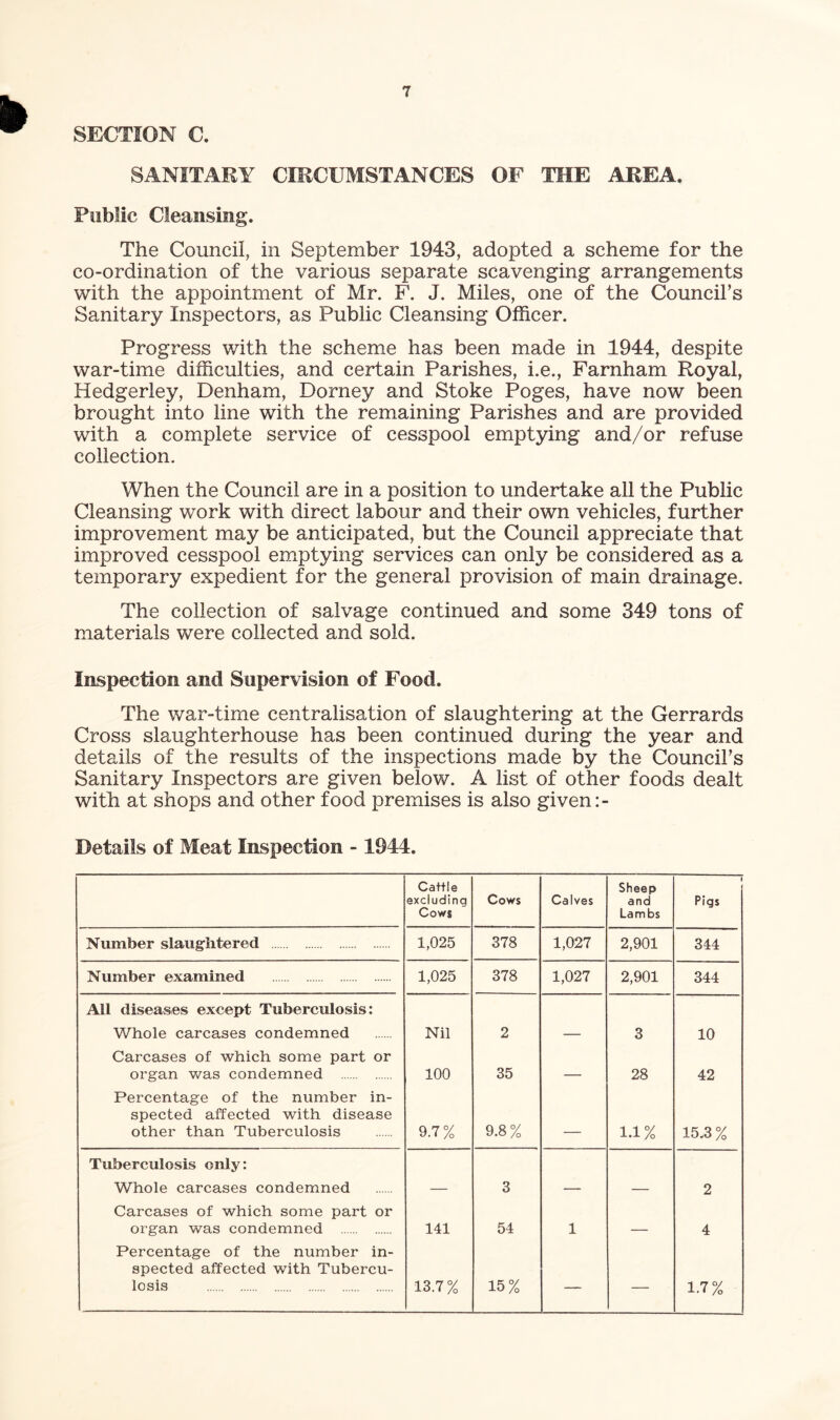 SECTION C. SANITARY CIRCUMSTANCES OF THE AREA. Public Cleansing. The Council, in September 1943, adopted a scheme for the co-ordination of the various separate scavenging arrangements with the appointment of Mr. F. J. Miles, one of the Council’s Sanitary Inspectors, as Public Cleansing Officer. Progress with the scheme has been made in 1944, despite war-time difficulties, and certain Parishes, i.e., Farnham Royal, Hedgerley, Denham, Dorney and Stoke Poges, have now been brought into line with the remaining Parishes and are provided with a complete service of cesspool emptying and/or refuse collection. When the Council are in a position to undertake all the Public Cleansing work with direct labour and their own vehicles, further improvement may be anticipated, but the Council appreciate that improved cesspool emptying services can only be considered as a temporary expedient for the general provision of main drainage. The collection of salvage continued and some 349 tons of materials were collected and sold. Inspection and Supervision of Food. The war-time centralisation of slaughtering at the Gerrards Cross slaughterhouse has been continued during the year and details of the results of the inspections made by the Council’s Sanitary Inspectors are given below. A list of other foods dealt with at shops and other food premises is also given Details of Meat Inspection -1944. Cattle excluding Cows Cows Calves Sheep and Lambs I Pigs Number slaughtered 1,025 378 1,027 2,901 344 Number examined 1,025 378 1,027 2,901 344 All diseases except Tuberculosis: Whole carcases condemned Nil 2 — 3 10 Carcases of which some part or organ was condemned 100 35 . 28 42 Percentage of the number in- spected affected with disease other than Tuberculosis 9.7% 9.8% 1.1% 15.3 % Tuberculosis only: Whole carcases condemned — 3 — — 2 Carcases of which some part or organ was condemned 141 54 1 4 Percentage of the number in- spected affected with Tubercu- losis 13.7% 15% — — 1.7%