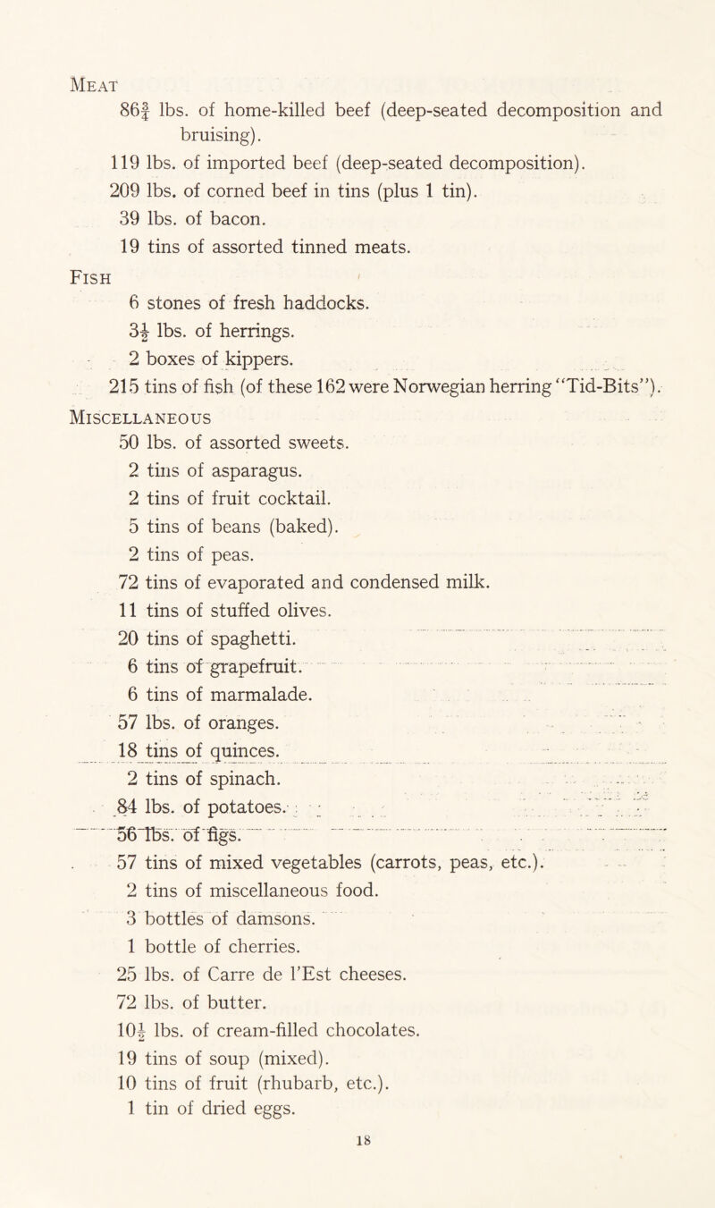 Meat 86f lbs. of home-killed beef (deep-seated decomposition and bruising). 119 lbs. of imported beef (deep-seated decomposition). 209 lbs. of corned beef in tins (plus 1 tin). 39 lbs. of bacon. 19 tins of assorted tinned meats. Fish 6 stones of fresh haddocks, lbs. of herrings. 2 boxes of kippers. ^ 215 tins of fish (of these 162 were Norwegian herring‘Tid-Bits”). Miscellaneous 50 lbs. of assorted sweets. 2 tins of asparagus. 2 tins of fruit cocktail. 5 tins of beans (baked). 2 tins of peas. 72 tins of evaporated and condensed milk. 11 tins of stuffed olives. 20 tins of spaghetti. ’ 6 tins oi^grapefruit. 6 tins of marmalade. 57 lbs. of oranges. ” 18 tins^f quinces. 2 tins of spinach. . 84 lbs. of potatoes, j : . . X” 56'Tbsrbf'figs. 57 tins of mixed vegetables (carrots, peas, etc.). 2 tins of miscellaneous food. 3 bottles of damsons. 1 bottle of cherries. 25 lbs. of Carre de TEst cheeses. 72 lbs. of butter. 10| lbs. of cream-filled chocolates. 19 tins of soup (mixed). 10 tins of fruit (rhubarb, etc.). 1 tin of dried eggs.