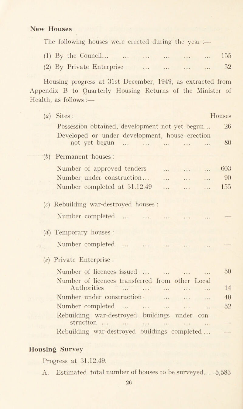 New Houses The following houses were erected during the year :— (1) By the Council... ... ... ... ... ... 155 (2) By Private Enterprise ... ... ... ... 52 Housing progress at 31st December, 1949, as extracted from Appendix B to Quarterly Housing Returns of the Minister of Health, as follows :— (a) Sites : Houses Possession obtained, development not yet begun... 26 Developed or under development, house erection not yet begun ... ... ... ... ... 80 (h) Permanent houses : Number of approved tenders ... ... ... 603 Number under construction... ... ... ... 90 Number completed at 31.12.49 ... ... ... 155 (c) Rebuilding war-destroyed houses ; Number completed ... ... ... ... ... — {d) Temporary houses : Number completed ... ... ... ... ... — (e) Private Enterprise : Number of licences issued ... ... ... ... 50 Number of licences transferred from other Local Authorities ... ... ... ... ... 14 Number under construction ... ... ... 40 Number completed ... ... ... ... ... 52 Rebuilding war-destroyed buildings under con- struction ... ... ... ... ... ... — Rebuilding war-destroyed buildings completed ... — Housing Survey Progress at 31.12.49. A. Estimated total number of houses to be surveyed... 5,583