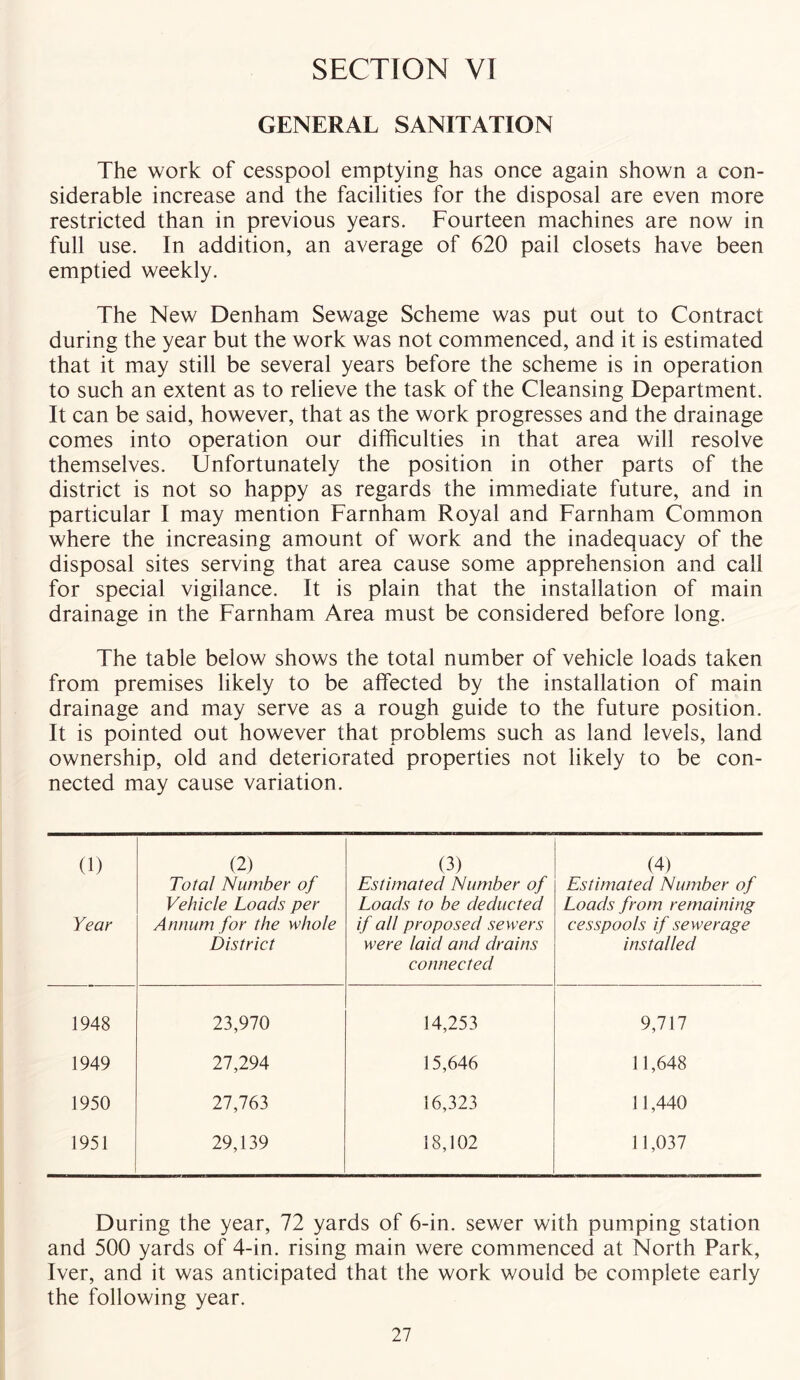 SECTION VI GENERAL SANITATION The work of cesspool emptying has once again shown a con- siderable increase and the facilities for the disposal are even more restricted than in previous years. Fourteen machines are now in full use. In addition, an average of 620 pail closets have been emptied weekly. The New Denham Sewage Scheme was put out to Contract during the year but the work was not commenced, and it is estimated that it may still be several years before the scheme is in operation to such an extent as to relieve the task of the Cleansing Department. It can be said, however, that as the work progresses and the drainage comes into operation our difficulties in that area will resolve themselves. Unfortunately the position in other parts of the district is not so happy as regards the immediate future, and in particular I may mention Farnham Royal and Farnham Common where the increasing amount of work and the inadequacy of the disposal sites serving that area cause some apprehension and call for special vigilance. It is plain that the installation of main drainage in the Farnham Area must be considered before long. The table below shows the total number of vehicle loads taken from premises likely to be affected by the installation of main drainage and may serve as a rough guide to the future position. It is pointed out however that problems such as land levels, land ownership, old and deteriorated properties not likely to be con- nected may cause variation. (1) Year (2) Total Number of Vehicle Loads per Annum for the whole District (3) Estimated Number of Loads to be deducted if all proposed sewers were laid and drains connected (4) Estimated Number of Loads from remaining cesspools if sewerage installed 1948 23,970 14,253 9,717 1949 27,294 15,646 11,648 1950 27,763 16,323 31,440 1951 29,139 18,102 11,037 During the year, 72 yards of 6-in. sewer with pumping station and 500 yards of 4-in. rising main were commenced at North Park, Iver, and it was anticipated that the work would be complete early the following year.