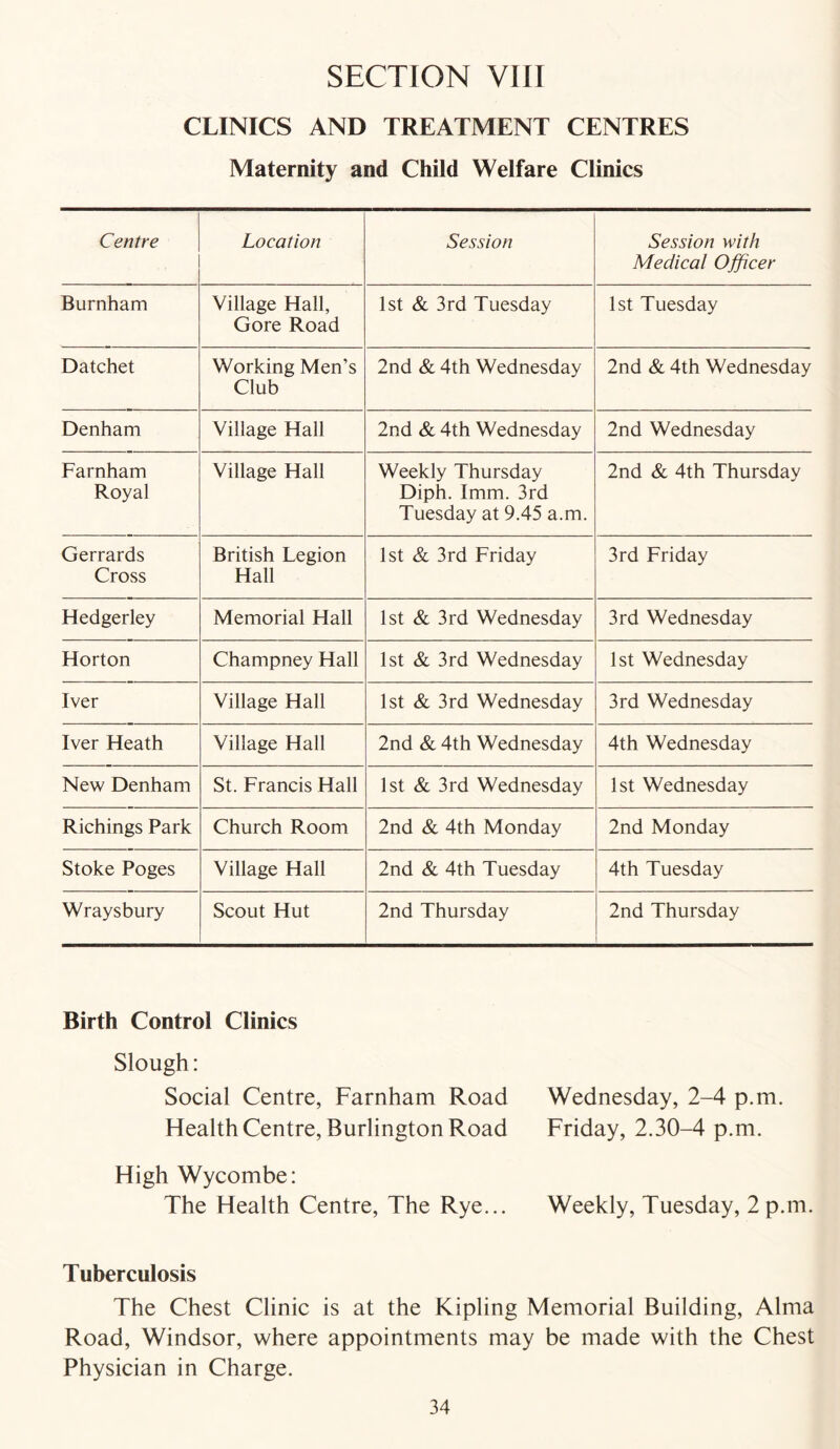 CLINICS AND TREATMENT CENTRES Maternity and Child Welfare Clinics Centre Location Session Session with Medical Officer Burnham Village Hall, Gore Road 1st & 3rd Tuesday 1st Tuesday Datchet Working Men’s Club 2nd & 4th Wednesday 2nd & 4th Wednesday Denham Village Hall 2nd & 4th Wednesday 2nd Wednesday Farnham Royal Village Hall Weekly Thursday Diph. Imm. 3rd Tuesday at 9.45 a.m. 2nd & 4th Thursday Gerrards Cross British Legion Hall 1st & 3rd Friday 3rd Friday Hedgerley Memorial Hall 1st & 3rd Wednesday 3rd Wednesday Horton Champney Hall 1st & 3rd Wednesday 1st Wednesday Iver Village Hall 1st & 3rd Wednesday 3rd Wednesday Iver Heath Village Hall 2nd & 4th Wednesday 4th Wednesday New Denham St. Francis Hall 1st & 3rd Wednesday 1st Wednesday Richings Park Church Room 2nd & 4th Monday 2nd Monday Stoke Poges Village Hall 2nd & 4th Tuesday 4th Tuesday Wraysbury Scout Hut 2nd Thursday 2nd Thursday Birth Control Clinics Slough: Social Centre, Farnham Road Wednesday, 2-4 p.m. Health Centre, Burlington Road Friday, 2.30-4 p.m. High Wycombe: The Health Centre, The Rye... Weekly, Tuesday, 2 p.m. Tuberculosis The Chest Clinic is at the Kipling Memorial Building, Alma Road, Windsor, where appointments may be made with the Chest Physician in Charge.