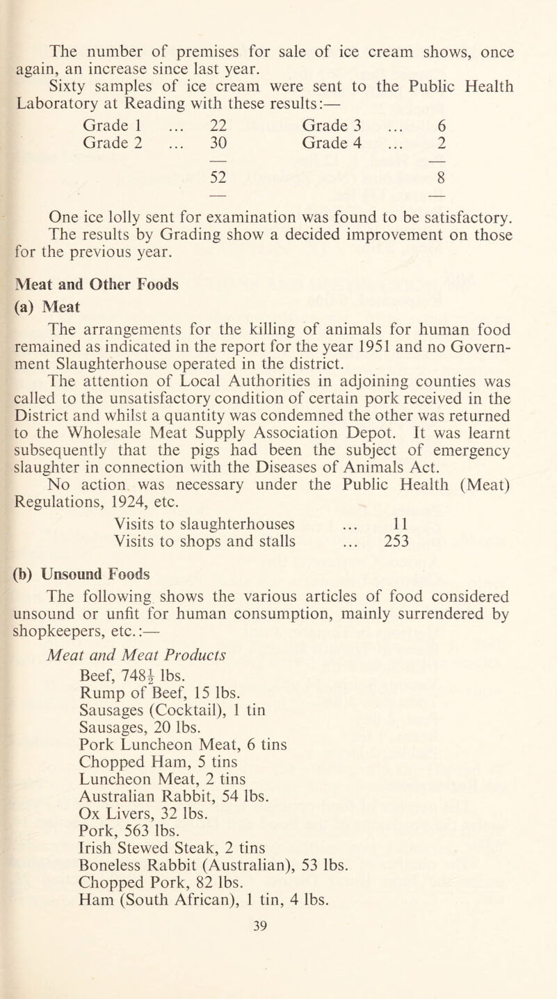 The number of premises for sale of ice cream shows, once again, an increase since last year. Sixty samples of ice cream were sent to the Public Health Laboratory at Reading with these results:— Grade 1 ... 22 Grade 3 ... 6 Grade 2 ... 30 Grade 4 ... 2 52 8 One ice lolly sent for examination was found to be satisfactory. The results by Grading show a decided improvement on those for the previous year. Meat and Other Foods (a) Meat The arrangements for the killing of animals for human food remained as indicated in the report for the year 1951 and no Govern- ment Slaughterhouse operated in the district. The attention of Local Authorities in adjoining counties was called to the unsatisfactory condition of certain pork received in the District and whilst a quantity was condemned the other was returned to the Wholesale Meat Supply Association Depot. It was learnt subsequently that the pigs had been the subject of emergency slaughter in connection with the Diseases of Animals Act. No action was necessary under the Public Health (Meat) Regulations, 1924, etc. Visits to slaughterhouses ... 11 Visits to shops and stalls ... 253 (b) Unsound Foods The following shows the various articles of food considered unsound or unfit for human consumption, mainly surrendered by shopkeepers, etc.:— Meat and Meat Products Beef, 748J lbs. Rump of Beef, 15 lbs. Sausages (Cocktail), 1 tin Sausages, 20 lbs. Pork Luncheon Meat, 6 tins Chopped Ham, 5 tins Luncheon Meat, 2 tins Australian Rabbit, 54 lbs. Ox Livers, 32 lbs. Pork, 563 lbs. Irish Stewed Steak, 2 tins Boneless Rabbit (Australian), 53 lbs. Chopped Pork, 82 lbs. Ham (South African), 1 tin, 4 lbs.