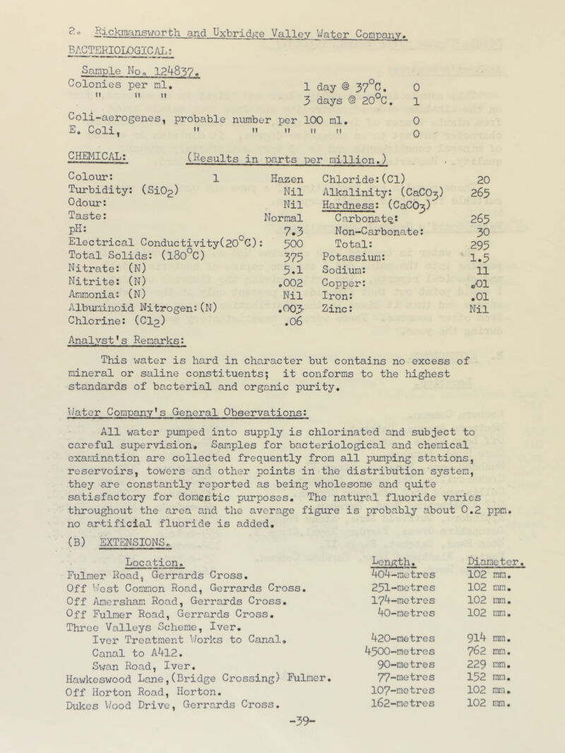 ■=■ Kj-ckmansv/or bh. and Uxbridge Valley V/atcr Company* BACTSRIOLOGIC;^ Sample No. 1248‘^7. Colonies per ml. 1 day @ 37°C. 0    3 days @ 20°C. 1 probable number per 100 ml, 0 E, Coli, '* •• •» ti II 0 CHJMICAL: (Results in parts per million.) Colour: 1 Hazen Chloride:(Cl) 20 Turbidity: (Si02) Nil Alkalinity: (CaCO^) 263 Odour: Nil Hardness: iCa.CO'z,) Taste: Normal Carbonatqt 263 pH: 7.3 Non-Carbonate: 30 Electrical Conductivity(20^G): 300 Total: 293 Total Solids: (l80°C) 373 Potassium: 1.3 Nitrate: (N) 3.1 Sodium: 11 Nitrite: (N) .002 Copper: oOl Ammonia: (N) Nil Iron: .01 Albuminoid Nitrogen:(N) .003- Zinc: Nil Chlorine: (CI2) ,06 Analyst’s Remarks: This water is hard in character but contains no excess of mineral or saline constituents; it conforms to the highest standards of bacterial and organic purity* V/ator Company’s General Observations; All water pumped into supply is chlorinated and subject to careful supervision. Samples for bacteriological and chemical examination are collected frequently from all pumping stations, reservoirs, towers and other points in the distribution system, they are constantly reported as being wholesome and quite satisfactory for domectic purposes. The natural fluoride varies throughout the area and the average figure is probably about 0.2 ppm, no artificial fluoride is added. (B) EXTENSIONS. Location. Length. Diameter, Fulmer Road, Gerrards Cross, 4o4-metrcs 102 mm. Off V'/est Common Road, Gerrards Cross, 231-metres 102 mm. Off Amersham Road, Gerrards Cross. 174-metres 102 mm. Off Fulmer Road, Gerrards Cross, 40-metres 102 ram. Three Valleys Scheme, Iver. Iver Treatment V/orks to Canal, 420-metres 914 mm. Canal to A412. 4300-metres 762 mm. Swan Road, Iver, 90-metres 229 imn. Hawkeswood Lane,(Bridge Crossing) Fulmer. 77-metres 132 mm. Off Horton Road, Horton, 107-motres 102 mm. Dukes V/ood Drive, Gerrards Cross. 162-metres 102 ram. -39-