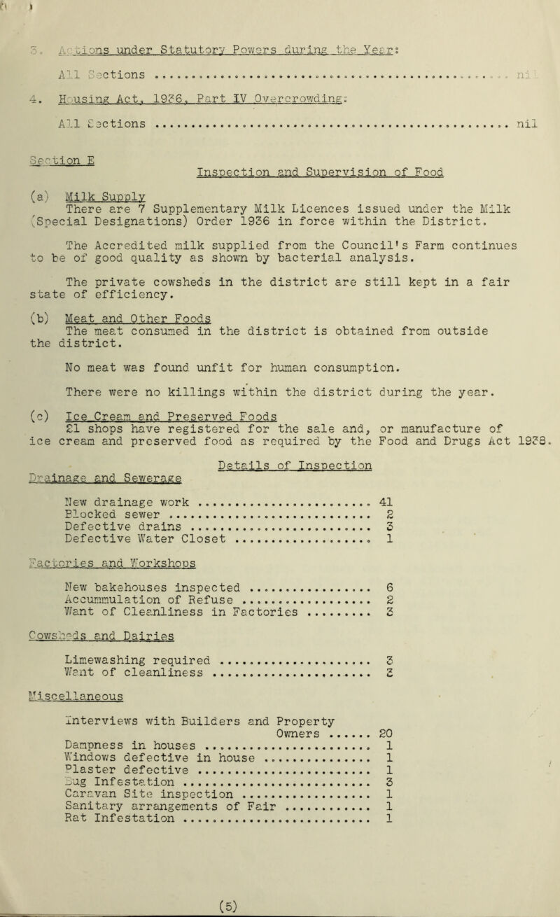 3. Actions under Statutory Pov/srs during the Yeg.ri All 3actions «. . ni.^ 4. Housing Act, 1936. Part IV Overcro?;ding; All £ actions nil Section E Inspection and Supervision of Food (a) Milk Supply There are 7 Supplementary Milk Licences issued under the Milk {special Designations) Order 1936 in force within the District. The Accredited milk supplied from the Council’s Farm continues to be of good quality as shovm by bacterial analysis. The private cowsheds in the district are still kept in a fair state of efficiency. (b) Meat and Other Foods The meat consumed in the district is obtained from outside the district. No meat was found unfit for human consumption. There were no killings within the district during the year. (c) Ice Cream, and Preserved Foods £1 shops have registered for the sale and, or manufacture of ice cream and preserved food as required by the Food and Drugs Act 1938 Details of Inspection Drainage and Sewerage New drainage work 41 Flocked sewer 2 Defective drains 3 Defective Water Closet 1 Factories and YJorkshops Nev/ bakehouses inspected 6 Accummulation of Refuse 2 Want of Cleanliness in Factories Cov7sh'^ds and Dairies Limewashing required Want of cleanliness Miscellaneous Interviews with Builders and Property Owners 20 Dampness in houses 1 Windov/s defective in house 1 Plaster defective 1 Bug Infestation 3 Caravan Site inspection 1 Sanitary arrangements of Fair 1 Rat Infestation 1 (5)