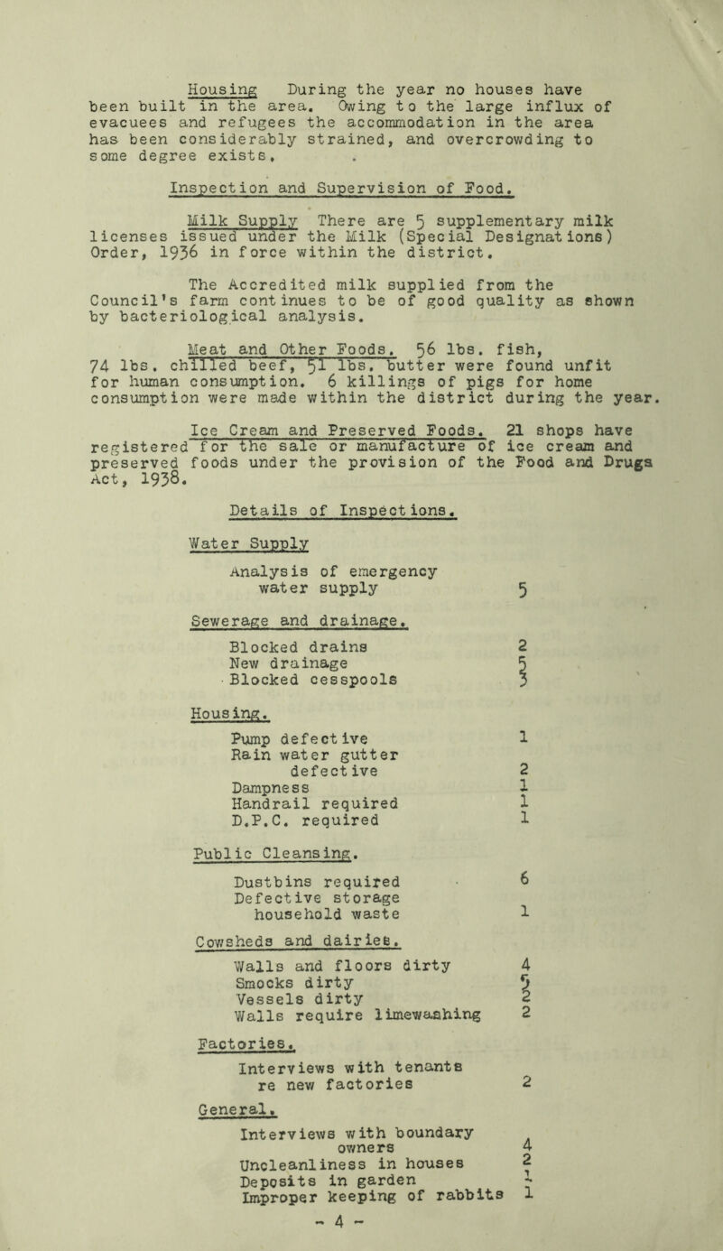 Housing During the year no houses have been built in the area. Owing to the large influx of evacuees and refugees the accommodation in the area has been considerably strained, and overcrowding to some degree exists. Inspection and Supervision of Pood. Milk Suppl:/- There are 5 supplementary milk licenses issued under the Milk (Special Designation6) Order, 1936 in force within the district. The Accredited milk supplied from the Council’s farm continues to be of good quality as shown by bacteriological analysis. Meat and Other Poods, 56 lbs. fish, 74 lbs. chilled beef, §1 lbs. butter were found unfit for human consumption. 6 killings of pigs for home consumption were made within the district during the year. Ice Cream and Preserved Foods. 21 shops have registered for the sale or manufacture of ice cream and preserved foods under the provision of the Food and Drugs Act, 193S« Details of Inspections. Water Supply Analysis of emergency water supply 5 Sewerage and drainage. Blocked drains 2 New drainage 5 Blocked cesspools % Housing. Pump defective 1 Rain water gutter defective 2 Dampness 1 Handrail required 1 D.P.C. required 1 Public Cleansing. Dustbins required • 6 Defective storage household waste 1 Cowsheds and dairies. Walls and floors dirty 4 Smocks dirty Vessels dirty 2 Walls require limewaahing 2 Factories Interviews with tenants re new factories 2 General. Interviews with boundary owners 4 Uncleanliness in houses 2 Deposits in garden *• Improper keeping of rabbits 1