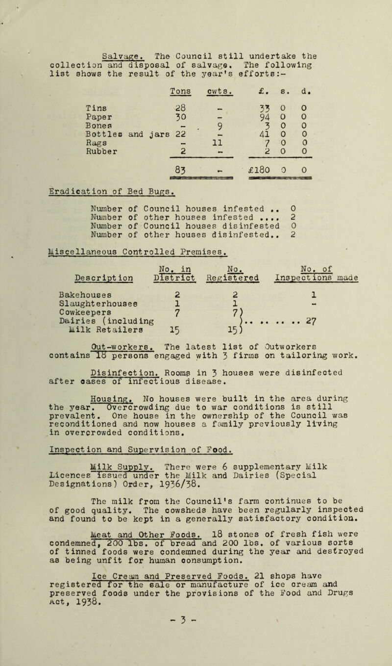 Salvage. The Council still undertake the collection and disposal of salvage. The following shows the result of the year's efforts * *“* Tons cwt s. £. s. d. Tins 28 33 0 0 Paper 30 — 94 0 0 Bones — 9 3 0 0 Bottles and jars 22 41 0 0 Rags — 11 7 0 0 Rubber 2 - 2 0 0 83 £180 0 0 Eradication of Bed Bugs, Number of Council houses infested .. 0 Number of other houses infested .... 2 Number of Council houses disinfested 0 Number of other houses disinfested.. 2 Miscellaneous Controlled Premises. No, in No. No. of Descript ion PTstrict Registered Inspections made Bakehouses 22 1 Slaughterhouses 11 Cowkeepers 7 7) Dairies (including ) 27 Milk Retailers 15 15) Out-workers. The latest list of Outworkers contains IB persons engaged with 3 firms on tailoring work. Disinfect ion. Rooms in 3 houses were disinfected after oases of infectious disease. Housing. No houses were built in the area during the year. Overcrowding due to war conditions is still prevalent. One house in the ownership of the Council was reconditioned and now houses a family previously living in overcrowded conditions. Inspection and Supervision of Food, Milk Supply. There were 6 supplementary Milk Licences issued under the Milk and Dairies (Special Designations) Order, 1936/38. The milk from the Council's farm continues to be of good quality. The cowsheds have been regularly inspected and found to be kept in a generally satisfactory condition. Meat and Other Poods. 18 stones of fresh fish were condemned, 200 lbs. of bread and 200 lbs. of various sorts of tinned foods were condemned during the year and destroyed as being unfit for human consumption. Ice Cream and Preserved Foods. 21 shops have registered for the sale or manufacture of ice cream and preserved foods under the provisions of the Food and Drugs act, 1938.