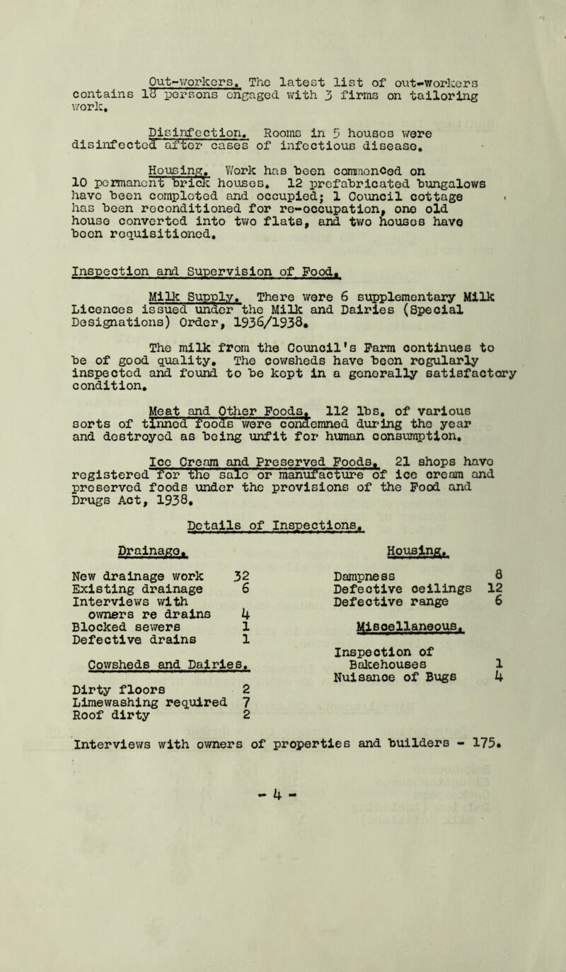 Out-workers, The latest list of out-workers contains id persons engaged with 3 firms on tailoring work. Disinfection. Rooms in 5 houses were disinfectcd after cases of infectious disease. Housing. Work has been commenced on 10 permanent brick houses. 12 prefabricated bungalows have been completed and occupied; 1 Council cottage has been reconditioned for re-occupation, one old house converted into two flats, and two houses have been requisitioned. Inspection and Supervision of Pood, Milk Supply, There were 6 supplementary Milk Licences issued under the Milk and Dairies (Special Designations) Order, 1936/1938* The milk from the Council's Farm continues to be of good quality. The cowsheds have been rogularly inspected and found to be kept in a generally satisfactory condition. Meat and Other Foods. 112 lbs. of various sorts of tinned foocis were condemned during the year and destroyed as being unfit for human consumption. Ice Cream and Preserved Foods. 21 shops havo registered for the sale or manufacture' of ice cream and preserved foods under the provisions of the Food and Drugs Act, 1938* Details of Inspections. Drainage. New drainage work 32 Existing drainage 6 Interviews with owners re drains 4 Blocked sewers 1 Defective drains 1 Cowsheds and Dairies. Dirty floors 2 Limewashing required 7 Roof dirty 2 Interviews with owners of Housing, Dampness 8 Defective ceilings 12 Defective range 6 Miscellaneous. Inspection of Bakehouses Nuisance of Bugs properties and builders - 175*