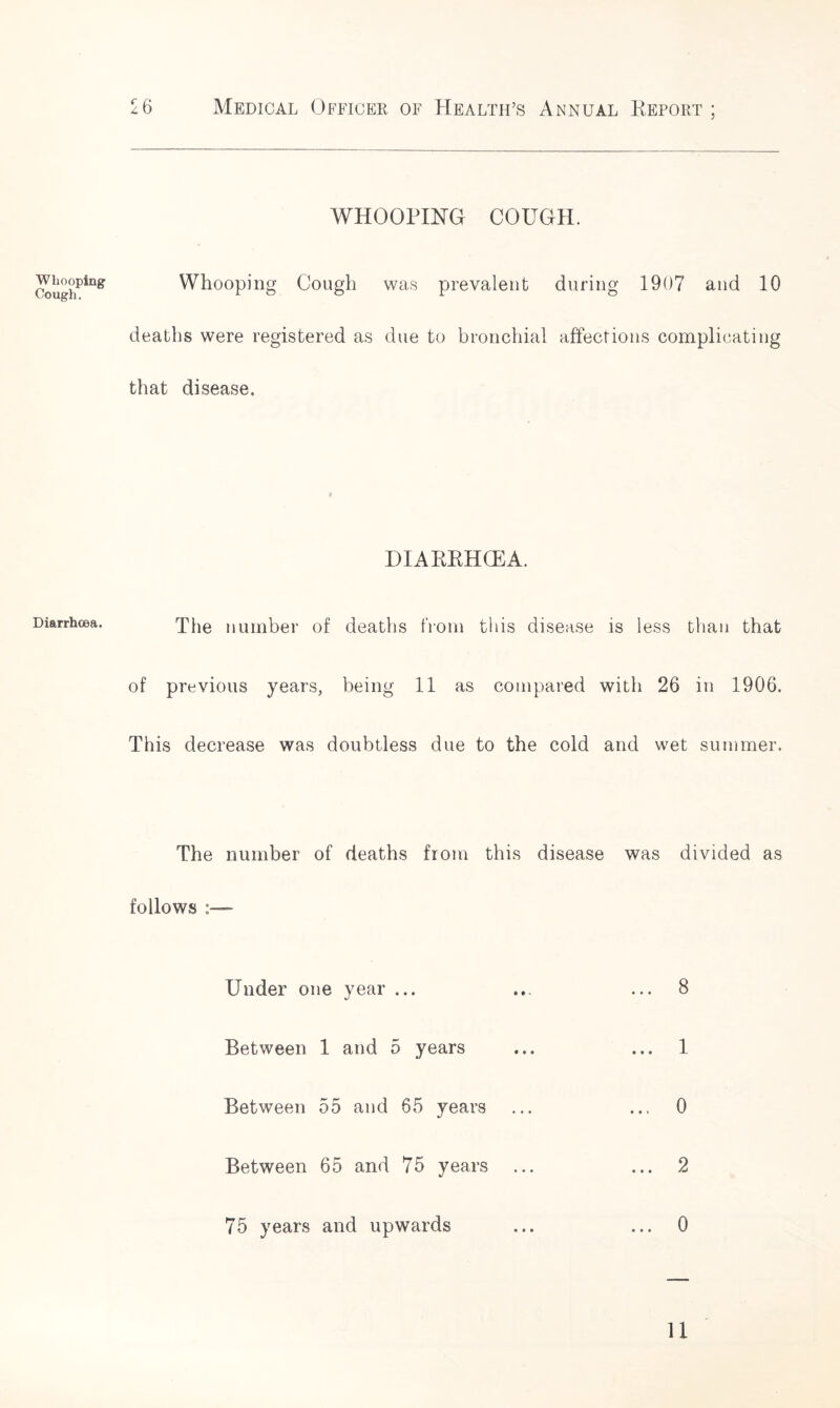 Whooping Cough. Diarrhoea. WHOOPING COUGH. Whooping Cough was prevalent during 1907 and 10 deaths were registered as due to bronchial affections complicating that disease. DIARRHOEA. The number of deaths from this disease is less than that of previous years, being 11 as compared with 26 in 1906. This decrease was doubtless due to the cold and wet summer. The number of deaths from this disease was divided as follows :— Under one year ... ... ... 8 Between 1 and 5 years ... ... 1 Between 55 and 65 years ... ... 0 Between 65 and 75 years ... ... 2 75 years and upwards ... ... 0