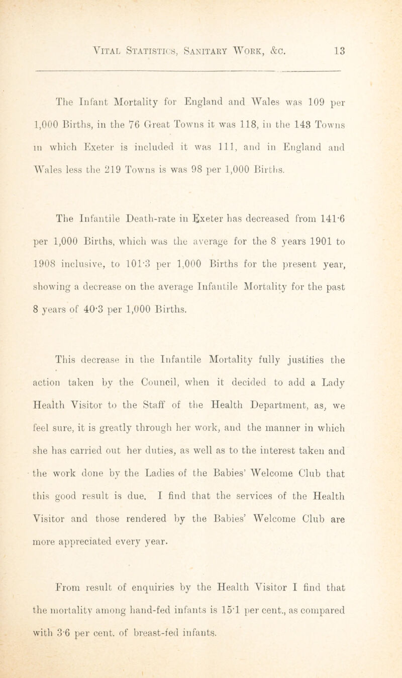 The Infant Mortality for England and Wales was 109 per 1,000 Births, in the 76 Great Towns it was 118, in the 143 Towns m which Exeter is included it was 111, and in England and Wales less the 219 Towns is was 98 per 1,000 Births. The Infantile Death-rate in Exeter has decreased from 14L6 per 1,000 Births, which was the average for the 8 years 1901 to 1908 inclusive, to 10L3 per 1,000 Births for the present year, showing a decrease on the average Infantile Mortality for the past 8 years of 403 per 1,000 Births. This decrease in the Infantile Mortality fully justifies the action taken by the Council, when it decided to add a Lady Health Visitor to the Staff of the Health Department, as, we feel sure, it is greatly through her work, and the manner in which she has carried out her duties, as well as to the interest taken and the work done by the Ladies of the Babies’ Welcome Club that this good result is due. I find that the services of the Health Visitor and those rendered by the Babies’ Welcome Club are more appreciated every year. From result of enquiries by the Health Visitor I find that the mortality among hand-fed infants is 15*1 per cent., as compared with 3 6 per cent, of breast-fed infants.