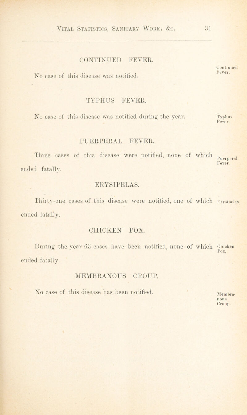 CONTINUED FEVER. No case of this disease was notified. Continued Fever. TYPHUS FEVER, No case of this disease was notified during the year. Typhus Fever. PU ERPERAL FEVER, Three cases of this disease were notified, none of which Puerperal Fever. ended fatally. ERYSIPELAS. Thirty-one cases of. this disease were notified, one of which Erysipelas ended fatally. CHICKEN POX. During the year 63 cases have been notified, none of which ended fatallv. V Chicken Pox-, MEMBRANOUS CROUP. No case of this disease has been notified. Membra- nous Croup.