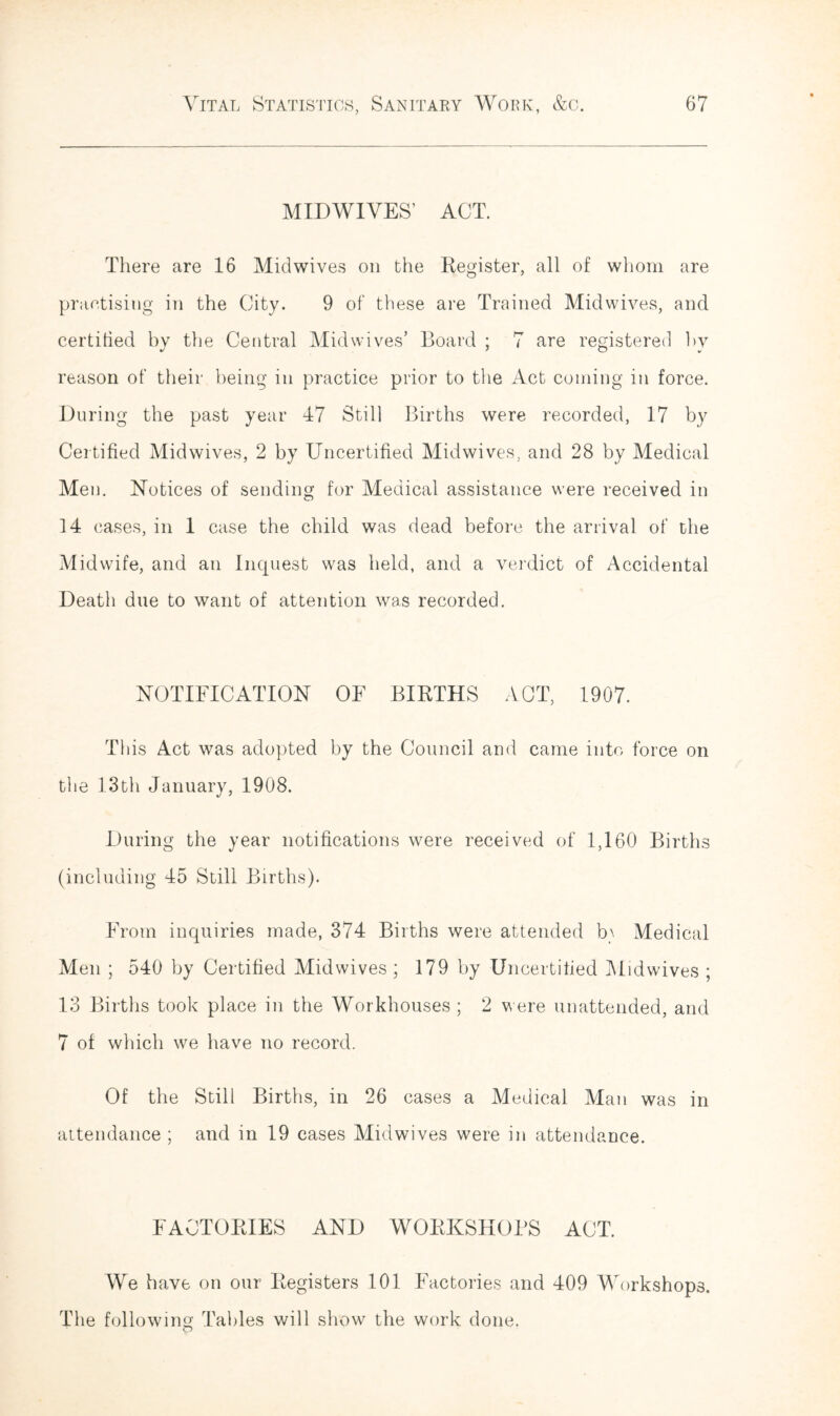 MIDWIVES’ ACT. There are 16 Mid wives on the Register, all of whom are practising in the City. 9 of these are Trained Midwives, and certified by the Central Mid wives’ Board ; 7 are registered by reason of their being in practice prior to the Act coining in force. During the past year 47 Still Births were recorded, 17 by Certified Midwives, 2 by Uncertified Midwives, and 28 by Medical Men. Notices of sending for Medical assistance were received in 14 cases, in 1 case the child was dead before the arrival of the Midwife, and an Inquest was held, and a verdict of Accidental Death due to want of attention was recorded. NOTIFICATION OF BIRTHS ACT, 1907. T1 lis Act was adopted by the Council and came into force on the 13th January, 1908. During the year notifications were received of 1,160 Births (including 45 Still Births). From inquiries made, 374 Births were attended b\ Medical Men ; 540 by Certified Mid wives ; 179 by Uncertified Mid wives ; 13 Births took place in the Workhouses ; 2 were unattended, and 7 of which we have no record. Of the Still Births, in 26 cases a Modical Man was in attendance ; and in 19 cases Mid wives were in attendance. FACTORIES AND WORKSHOPS ACT. We have on our Registers 101 Factories and 409 Workshops. The following Tallies will show the work done.