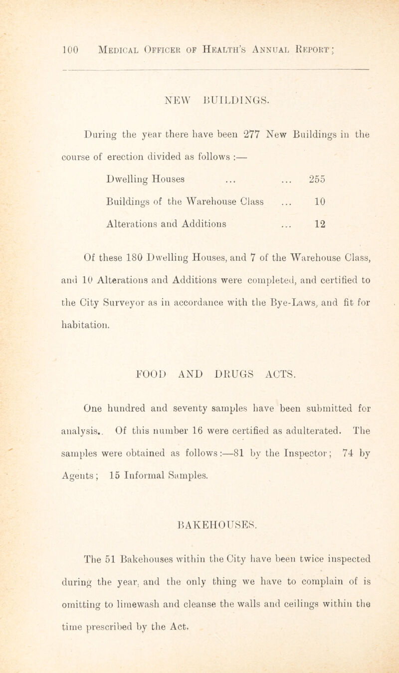 HEW BUILDINGS. During the yfear there have been 277 Hew Buildings in the course of erection divided as follows :— Dwelling Houses ... ... 255 Buildings of the Warehouse Class ... 10 Alterations and Additions ... 12 Of these 180 Dwelling Houses, and 7 of the Warehouse Class, and 10 Alterations and Additions were completed, and certified to the City Surveyor as in accordance with the Bye-Laws, and fit for habitation. FOOD AHD DRUGS ACTS. One hundred and seventy samples have been submitted for analysis*. Of this number 16 were certified as adulterated. The samples were obtained as follows:—81 by the Inspector; 74 by Agents; 15 Informal Samples. BAKEHOUSES. The 51 Bakehouses within the City have been twice inspected during the year, and the only thing we have to complain of is omitting to limewash and cleanse the walls and ceilings within the time prescribed by the Act.