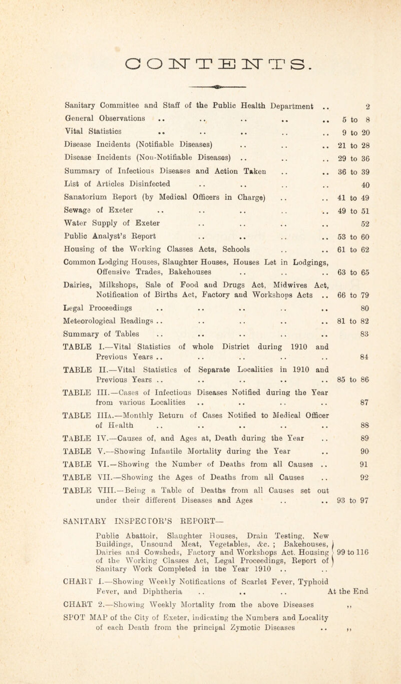 COITTEITTS. Sanitary Committee and Staff of the Public Health Department General Observations Vital Statistics Disease Incidents (Notifiable Diseases) Disease Incidents (Nou-Notifiable Diseases) Summary of Infectious Diseases and Action Taken List of Articles Disinfected Sanatorium Report (by Medical Officers in Charge) Sewage of Exeter Water Supply of Exeter Public Analyst’s Report Housing of the Working Classes Acts, Schools Common Lodging Houses, Slaughter Houses, Houses Let in Lodgings, Offensive Trades, Bakehouses Dairies, Milkshops, Sale of Food and Drugs Act, Midwives Act, Notification of Births Act, Factory and Workshops Acts .. Legal Proceedings Meteorological Readings Summary of Tables TABLE I.—Vital Statistics of whole District during 1910 and Previous Years .. TABLE II.—Vital Statistics of Separate Localities in 1910 and Previous Years TABLE III.—Cases of Infectious Diseases Notified during the Year from various Localities TABLE IIIa.—Monthly Return of Cases Notified to Medical Officer of Health TABLE IV.—Causes of, and Ages at, Death during the Year TABLE V.—Showing Infantile Mortality during the Year TABLE VI.—Showing the Number of Deaths from all Causes .. TABLE VII.—Showing the Ages of Deaths from all Causes TABLE VIII.—Being a Table of Deaths from all Causes set out under their different Diseases and Ages 2 5 to 8 9 to 20 21 to 28 29 to 36 36 to 39 40 41 to 49 49 to 51 52 53 to 60 61 to 62 63 to 65 66 to 79 80 81 to 82 83 84 85 to 86 87 88 89 90 91 92 93 to 97 SANITARY INSPECTOR’S REPORT— Public Abattoir, Slaughter Houses, Drain Testing, New Buildings, Unsound Meat, Vegetables, &c. ; Bakehouses, ') Dairies and Cowsheds, Factory and Workshops Act. Housing '■ 99 to 116 of the Working Classes Act, Legal Proceedings, Report of ) Sanitary Work Completed in the Year 1910 *. CHARI' I.—Showing Weekly Notifications of Scarlet Fever, Typhoid Fever, and Diphtheria .. .. .. At the End CHART 2.—Showing Weekly Mortality from the above Diseases ,, SPOT MAP of the City of Exeter, indicating the Numbers and Locality of each Death from the principal Zymotic Diseases .. ,,