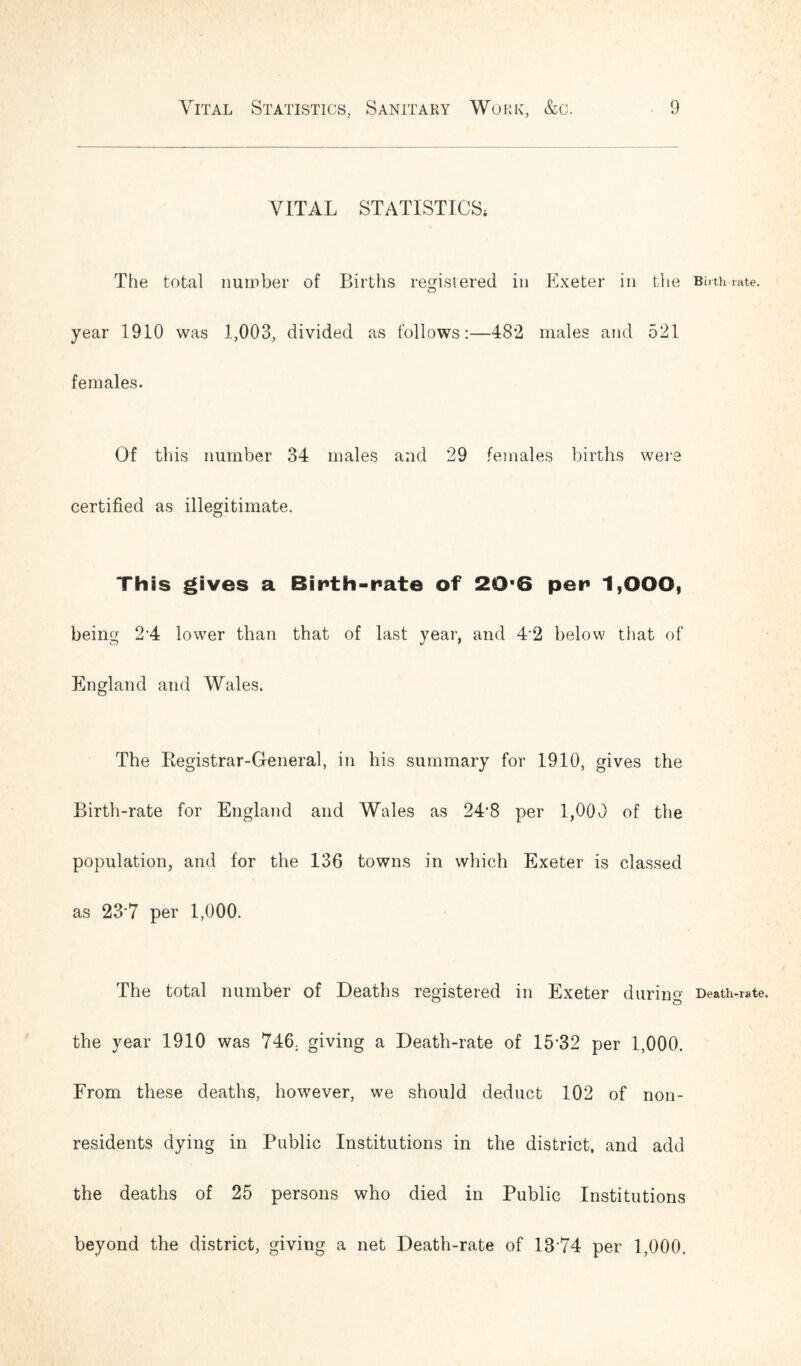 VITAL STATISTICS; The total number of Births registered in Exeter in the year 1910 was 1,003, divided as follows:—482 males and 521 females. Of this number 34 males and 29 females births were certified as illegitimate. This gives a Birth-rat© of 2G(6 per 1,000, being 2*4 lower than that of last year, and 4*2 below that of England and Wales. The Kegistrar-General, in his summary for 1910, gives the Birth-rate for England and Wales as 24*8 per 1,000 of the population, and for the 136 towns in which Exeter is classed as 23*7 per 1,000. The total number of Deaths registered in Exeter during ° © the year 1910 was 746; giving a Death-rate of 15*32 per 1,000. From these deaths, however, we should deduct 102 of non- residents dying in Public Institutions in the district, and add the deaths of 25 persons who died in Public Institutions beyond the district, giving a net Death-rate of 13*74 per 1,000. Birth rate. Death-rate.