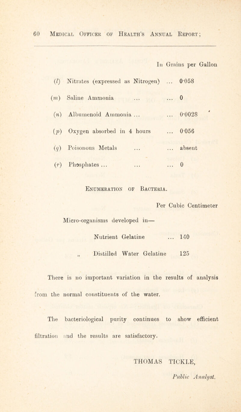 In Grains per Gallon (7) Nitrates (expressed as Nitrogen) ... 0 058 (m) Saline Ammonia ... ... 0 (n) Albumenoid Ammonia ... ... 0‘0028 (p) Oxygen absorbed in 4 hours ... 0 056 (q) Poisonous Metals ... ... absent (r) Phosphates ... ... ... 0 Enumeration of Bacteria. Per Cubic Centimeter Micro-organisms developed in— Nutrient Gelatine ... 140 „ Distilled Water Gelatine 125 There is no important variation in the results of analysis from the normal constituents of the water. The bacteriological purity continues to show efficient filtration and the results are satisfactory. THOMAS TICKLE,