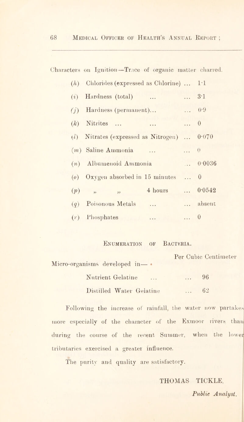 Characters on Ignition—Trace of organic matter charred. (h) Chlorides (expressed as Chlorine) ... 1*1 (i) Hardness (total) ... ... 3‘1 (j) Hardness (permanent)... ... 0*9 (k) Nitrites ... ... ... 0 {l) Nitrates (expressed as Nitrogen) ... 0-070 (m) Saline Ammonia ... ... 0 (n) Albumenoid Ammonia ... 0-0036 (o) Oxygen absorbed in 15 minutes ... 0 (p) „ „ 4 hours ... 0’0542 (q) Poisonous Metals ... ... absent (r) Phosphates ... ... 0 Enumeration of Bacteria. Per Cubic Centimeter Micro-organisms developed in— • Nutrient Gelatine ... ... 96 Distilled Water Gelatine ... 62 Following the increase of rainfall, the water now partakes more especially of the character of the Exmoor rivers than during the course of the recent Summer, when the lower tributaries exercised a greater influence. O The purity and quality are satisfactory. THOMAS TICKLE,