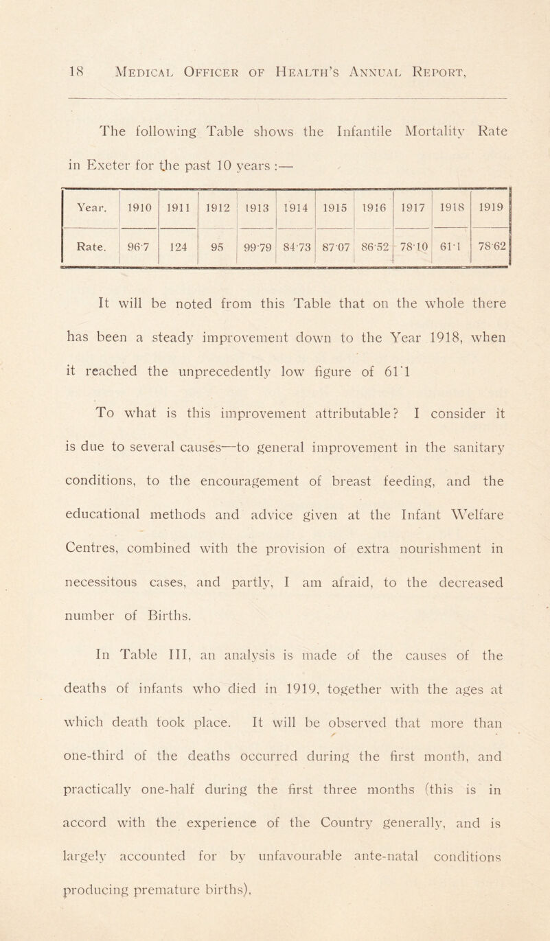 The following Table shows the Infantile Mortality Rate in Exeter for the past 10 years :— Year. 1910 1911 1912 1913 1914 1915 1916 1917 1918 1919 Rate. 967 124 95 99 79 8473 87'07 86-52 78-10 6P1 7862 It will be noted from this Table that on the whole there has been a steady improvement down to the Year 1918, when it reached the unprecedently low figure of 61‘1 To what is this improvement attributable? I consider it is due to several causes—to general improvement in the sanitary conditions, to the encouragement of breast feeding, and the educational methods and advice given at the Infant Welfare Centres, combined with the provision of extra nourishment in necessitous cases, and partly, I am afraid, to the decreased number of Births. In Table III, an analysis is made of the causes of the deaths of infants who died in 1919, together with the ages at which death took place. It will be observed that more than one-third of the deaths occurred during the first month, and practically one-half during the first three months (this is in accord with the experience of the Country generally, and is largely accounted for by unfavourable ante-natal conditions producing premature births),