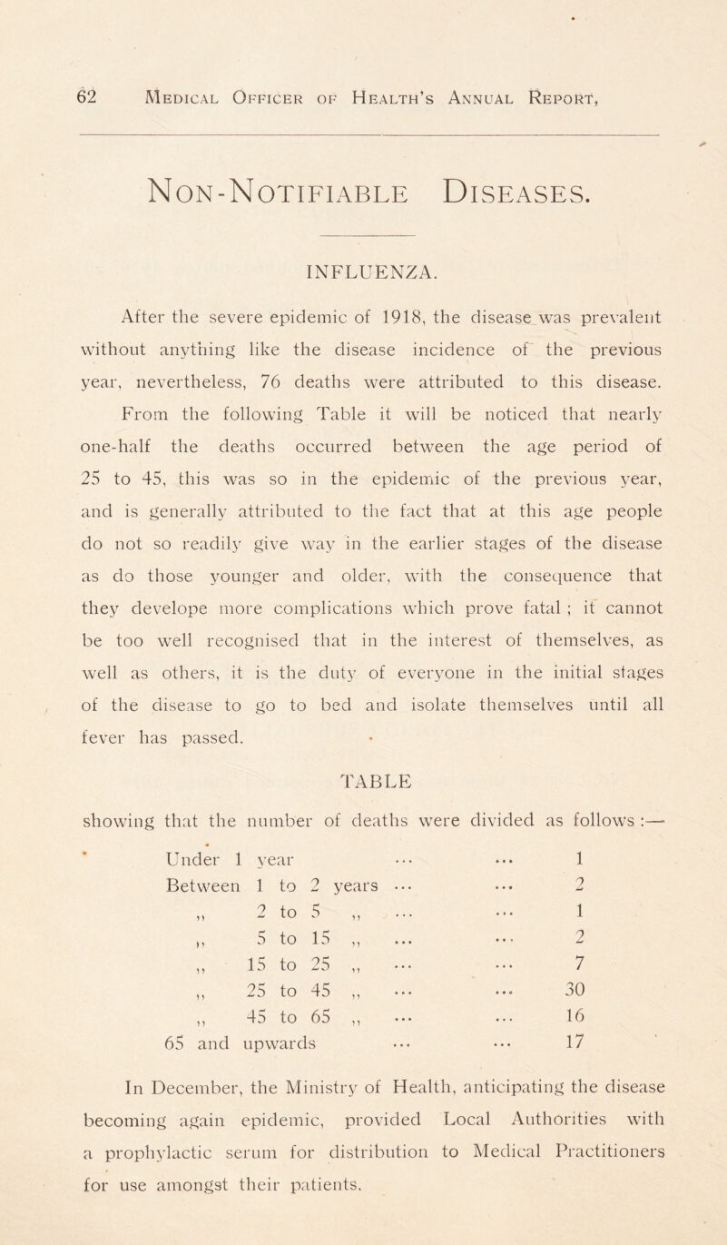 Non-Notifiable Diseases. INFLUENZA. After the severe epidemic of 1918, the disease was prevalent without anything like the disease incidence of the previous year, nevertheless, 76 deaths were attributed to this disease. From the following Table it will be noticed that nearly one-half the deaths occurred between the age period of 25 to 45, this was so in the epidemic of the previous year, and is generally attributed to the fact that at this age people do not so readily give way in the earlier stages of the disease as do those younger and older, with the consequence that they develope more complications which prove fatal ; it cannot be too well recognised that in the interest of themselves, as well as others, it is the duty of everyone in the initial stages of the disease to go to bed and isolate themselves until all fever has passed. TABLE showing that the number of deaths were divided as follows :—* Under 1 year Between 1 to 2 years )) • i 2 to 5 5 to 15 1) 11 n •n )) 15 to 25 25 to 45 45 to 65 65 and upwards 1 2 1 2 7 30 16 17 In December, the Ministry of Health, anticipating the disease becoming again epidemic, provided Local Authorities with a prophylactic serum for distribution to Medical Practitioners for use amongst their patients.