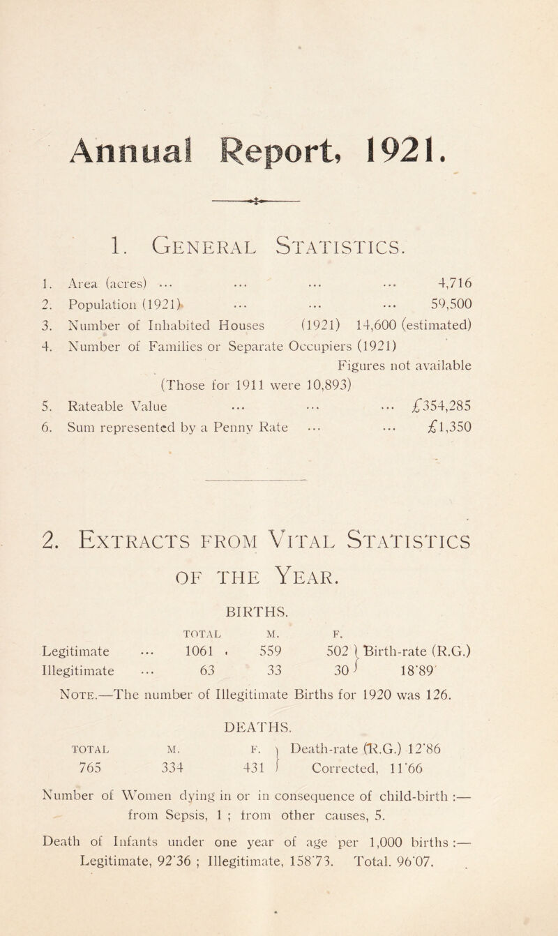 Annual Report, 1921. 1. General Statistics. 1. Aiea (acies) ••• ••• ••• 4,716 2. Population (1921) . ... ••• 59,500 3. Number of Inhabited Houses (1921) 14,600 (estimated) 4. Number of Families or Separate Occupiers (1921) Figures not available (Those for 1911 were 10,893) 5. Rateable Value ••• ••• • •• ,£354,285 6. Sum represented by a Penny Rate ••• ••• £1,350 2. Extracts from Vital Statistics of the Year. BIRTHS. TOTAL M. F. Legitimate ••• 1061 . 559 502 ) Birth-rate (R.G.) Illegitimate ... 63 33 30 1 18*89 Note.—-The number of Illegitimate Births for 1920 was 126. DEATHS. total M. f. | Death-rate (R.G.) 12*86 765 334 431 f Corrected, 1F66 Number of Women dying in or in consequence of child-birth :— from Sepsis, 1 ; from other causes, 5. Death of Infants under one year of age per 1,000 births:— Legitimate, 92'36 ; Illegitimate, 15873. Total. 96‘07.