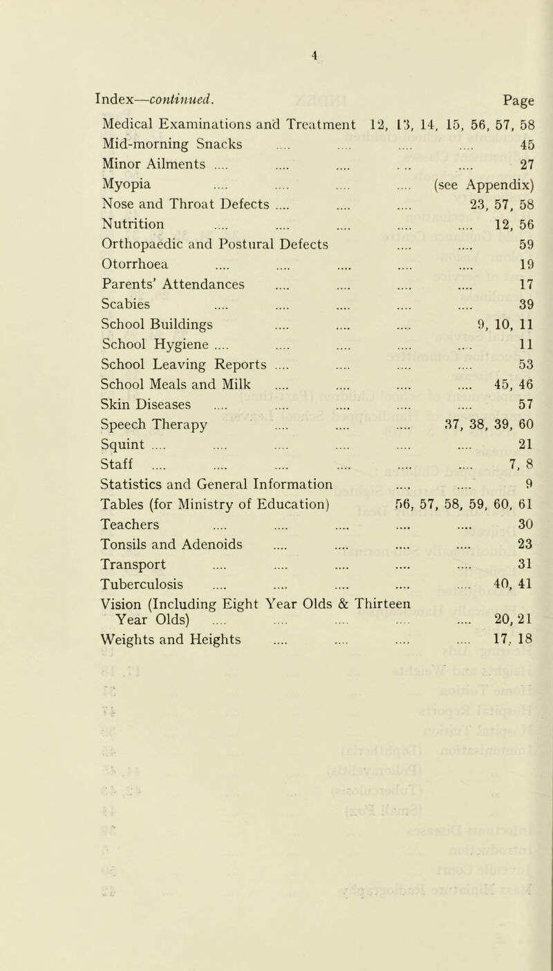 Index—continued. Page Medical Examinations and Treatment 12, 13, 14, 15, 56, 57, 58 Mid-morning Snacks 45 Minor Ailments .... 27 Myopia (see Appendix) Nose and Throat Defects .... 23, 57, 58 Nutrition .... 12, 56 Orthopaedic and Postural Defects 59 Otorrhoea 19 Parents’ Attendances 17 Scabies 39 School Buildings 9, 10, 11 School Hygiene .... 11 School Leaving Reports .... 53 School Meals and Milk .... 45, 46 Skin Diseases 57 Speech Therapy 37, 38, 39, 60 Squint .... 21 Staff 7, 8 Statistics and General Information 9 Tables (for Ministry of Education) 56, 57, 58, 59, 60, 61 Teachers 30 Tonsils and Adenoids 23 Transport 31 Tuberculosis .... 40, 41 Vision (Including Eight Year Olds & Thirteen Year Olds) .... 20,21 Weights and Heights .... 17, 18