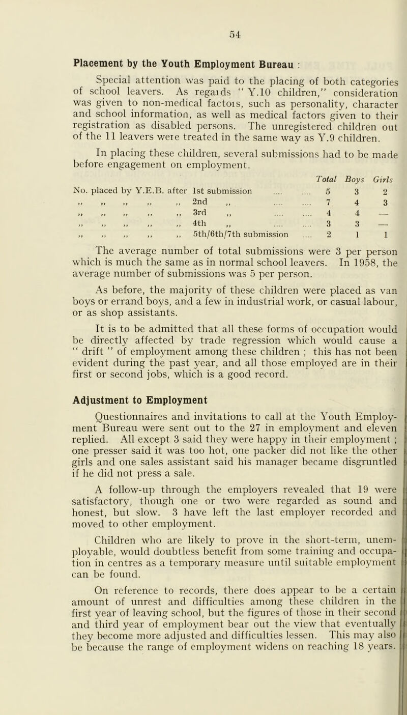 Placement by the Youth Employment Bureau : Special attention was paid to the placing of both categories of school leavers. As regaids “ Y.10 children,” consideration was given to non-medical factois, such as personality, character and school information, as well as medical factors given to their registration as disabled persons. The unregistered children out of the 11 leavers weie treated in the same way as Y.9 children. In placing these children, several submissions had to be made before engagement on employment. Total Boys Girl No. placed by Y.E.B. after 1st submission 5 3 2 iI it i» tt ,, 2nd ,, 7 4 3 II ti a ii ,, 3rd ,, 4 4 — ii ii ii ii 4th 3 3 — ii ii it ii ,, 5th/6th/7th submission 2 1 1 The average number of total submissions were 3 per person which is much the same as in normal school leavers. In 1958, the average number of submissions was 5 per person. As before, the majority of these children were placed as van boys or errand boys, and a few in industrial work, or casual labour, or as shop assistants. It is to be admitted that all these forms of occupation would be directly affected by trade regression which would cause a “ drift ” of employment among these children ; this has not been evident during the past year, and all those employed are in then- first or second jobs, which is a good record. Adjustment to Employment Questionnaires and invitations to call at the Youth Employ- ment Bureau were sent out to the 27 in employment and eleven replied. All except 3 said they were happy in their employment ; one presser said it was too hot, one packer did not like the other girls and one sales assistant said his manager became disgruntled if he did not press a sale. A follow-up through the employers revealed that 19 were satisfactory, though one or two were regarded as sound and ; honest, but slow. 3 have left the last employer recorded and moved to other employment. Children who are likely to prove in the short-term, unem- ployable, would doubtless benefit from some training and occupa- tion in centres as a temporary measure until suitable employment can be found. On reference to records, there does appear to be a certain amount of unrest and difficulties among these children in the first year of leaving school, but the figures of those in their second and third year of employment bear out the view that eventually . they become more adjusted and difficulties lessen. This may also f be because the range of employment widens on reaching 18 years, i