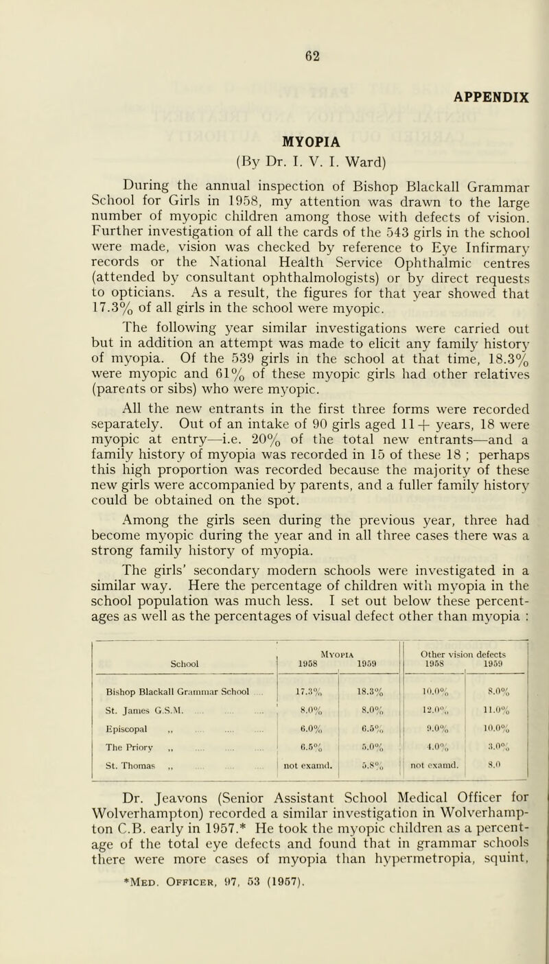 APPENDIX MYOPIA (By Dr. I. V. I. Ward) During the annual inspection of Bishop Blackall Grammar School for Girls in 1958, my attention was drawn to the large number of myopic children among those with defects of vision. Further investigation of all the cards of the 543 girls in the school were made, vision was checked by reference to Eye Infirmary records or the National Health Service Ophthalmic centres (attended by consultant ophthalmologists) or by direct requests to opticians. As a result, the figures for that year showed that 17.3% of all girls in the school were myopic. The following year similar investigations were carried out but in addition an attempt was made to elicit any family history of myopia. Of the 539 girls in the school at that time, 18.3% were myopic and 61% of these myopic girls had other relatives (parents or sibs) who were myopic. All the new entrants in the first three forms were recorded separately. Out of an intake of 90 girls aged 11+ years, 18 were myopic at entry—i.e. 20% of the total new entrants—and a family history of myopia was recorded in 15 of these 18 ; perhaps this high proportion was recorded because the majority of these new girls were accompanied by parents, and a fuller family history could be obtained on the spot. Among the girls seen during the previous year, three had become myopic during the year and in all three cases there was a strong family history of myopia. The girls’ secondary modern schools were investigated in a similar way. Here the percentage of children with myopia in the school population was much less. I set out below these percent- ages as well as the percentages of visual defect other than myopia : School Myopia 1958 1959 Other vision defects 195S 1959 Bishop Blackall Grammar School 17.3% 18.3% 10.0% 8.0% St. James G.S.M. 8.0% 8.0% 12.0°;, 11.0% Episcopal „ e.o% 0.5% 9.0% 10.0% The Priory „ 0.5% 5.0% 4.0°„ 3.0% St. Thomas ,, not examd. oo .o not examd. 8.0 Dr. Jeavons (Senior Assistant School Medical Officer for Wolverhampton) recorded a similar investigation in Wolverhamp- ton C.B. early in 1957.* He took the myopic children as a percent- age of the total eye defects and found that in grammar schools there were more cases of myopia than hypermetropia, squint, *Med. Officer, 97, 53 (1957).