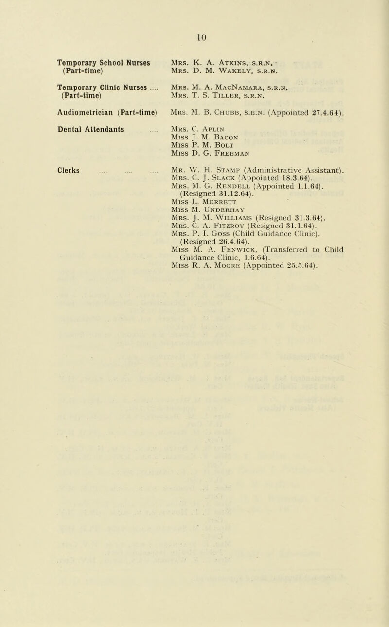 Temporary School Nurses (Part-time) Mrs. K. A. Atkins, s.r.n. Mrs. D. M. Wakely, s.r.n. Temporary Clinic Nurses .... (Part-time) Mrs. M. A. MacNamara, s.r.n. Mrs. T. S. Tiller, s.r.n. Auciiometrician (Part-time) Mrs. M. B. Chubb, s.e.n. (Appointed 27.4.64). Dental Attendants Mrs. C. Aplin Miss J. M. Bacon Miss P. M. Bolt Miss D. G. Freeman Clerks Mr. W. H. Stamp (Administrative Assistant). Mrs. C. J. Slack (Appointed 18.3.64). Mrs. M. G. Rendell (Appointed 1.1.64). (Resigned 31.12.64). Miss L. Merrett Miss M. Underhay Mrs. J. M. Williams (Resigned 31.3.64). Mrs. C. A. Fitzroy (Resigned 31.1.64). Mrs. P. I. Goss (Child Guidance Clinic). (Resigned 26.4.64). Miss M. A. Fenwick, (Transferred to Child Guidance Clinic, 1.6.64). Miss R. A. Moore (Appointed 25.5.64).