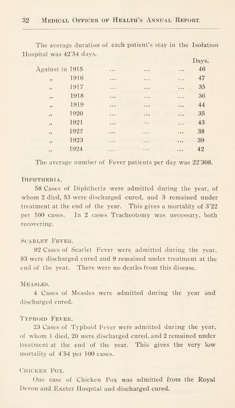 The average duration of each patient’s stay in the Hospital was 42”54 days. Against in 1915 1916 1917 1918 1919 1920 1921 1922 1923 1924 Isolation Days. 46 47 35 36 44 35 43 38 39 42 The average number of Fever patients per day was 22’308. Diphtheria. 58 Cases of Diphtheria were admitted during the year, of whom 2 died, 53 were discharged cured, and 3 remained under treatment at the end of the year. This gives a mortality of 3’22 per loo cases. In 2 cases Tracheotomy was necessary, both recovering. Scarlet Fever. 92 Cases of Scarlet Fever were admitted during the year. 83 were discharged cured and 9 remained under treatment at the end of the year. There were no deaths from this disease. Measles. 4 Cases of Measles were admitted during the year and discharged cured. Typhoid Fever. 23 Cases of Typhoid Fever were admitted during the year, of whom 1 died, 20 were discharged cured, and 2 remained under treatment at the end of the year. This gives the very low mortality of 4'54 per 100 cases. Chicken Fox. One case of Chicken Pox was admitted from the Royal Devon and Exeter Hospital and discharged cured.