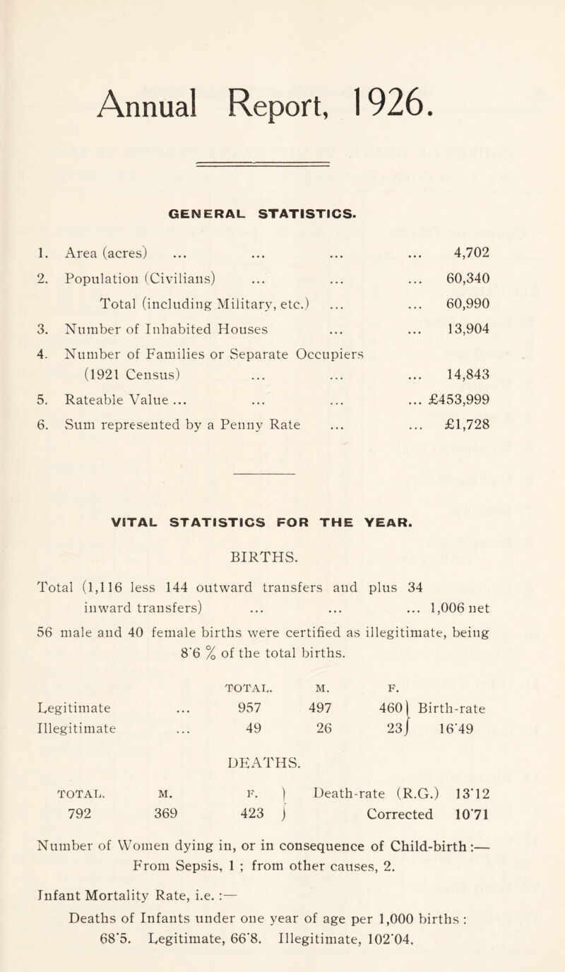 Annual Report, 1926. GEN ER AL STATISTICS. 1. Area (acres) ... ... ... ... 4,702 2. Population (Civilians) ... ... ... 60,340 Total (including Militar}^, etc.) ... ... 60,990 3. Number of Inhabited Houses ... ... 13,904 4. Number of Families or Separate Occupiers (1921 Census) ... ... ... 14,843 5. Rateable Value ... ... ... ...£453,999 6. Sum represented by a Penny Rate ... ... £1,728 VITAL STATISTICS FOR THE YEAR. BIRTHS. Total (1,116 less 144 outward transfers and plus 34 inward transfers) ... ... ... 1,006 net 56 male and 40 female births were certified as illegitimate, being 8'6 % of the total births. Legitimate Illegitimate TOTAL. M. 792 369 TOTAL. M. 957 497 49 26 F. 4601 Birth-rate 23j 16*49 DEATHS. F. I Death-rate (R.G.) 13’12 423 } Corrected 1071 Number of Women dying in, or in consequence of Child-birth:— From Sepsis, 1 ; from other causes, 2. Infant Mortalit}^ Rate, i.e. :— Deaths of Infants under one year of age per 1,000 births : 68’5. Legitimate, 66’8, Illegitimate, 102‘04,