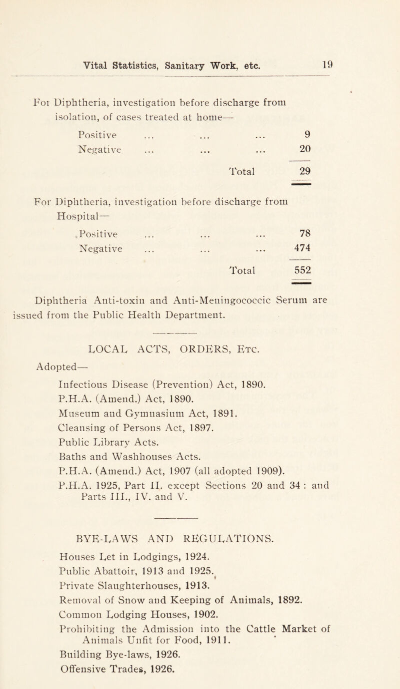 For Diphtheria, investigation before discharge from isolation, of cases treated at home— Positive ... ... ... 9 Negative 20 Total 29 before discharge from 78 474 Total 552 Diphtheria Anti-toxin and Anti-Meningococcic Serum are issued from the Public Health Department. LOCAL ACTS, ORDERS, Etc. Adopted— Infectious Disease (Prevention) Act, 1890. P.H.A. (Amend.) Act, 1890. Museum and Gymnasium Act, 1891. Cleansing of Persons Act, 1897. Public Library Acts. Baths and Washhouses Acts. P.H.A. (Amend.) Act, 1907 (all adopted 1909). P.H.A. 1925, Part il. except vSections 20 and 34 : and Parts III., IV. and V. For Diphtheria, investigation Hospital— Positive Negative BYE-LAWS AND REGULATIONS. Houses Let in Lodgings, 1924. Public Abattoir, 1913 and 1925. « Private Slaughterhouses, 1913. Removal of Snow and Keeping of Animals, 1892. Common Lodging Houses, 1902. Prohibiting the Admission into the Cattle Market of Animals Unfit for P'ood, 1911. Building Bye-laws, 1926. Offensive Trades, 1926.