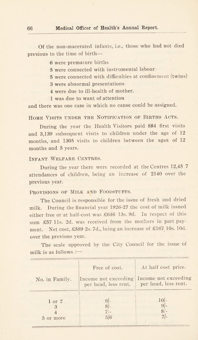 Of the non-macerated infants, i.e., those who had not died previous to the time of birth— 6 were premature births 5 were connected with instrumental labour 5 were connected with difficulties at confinement (twins) 3 were abnormal presentations 4 were due to ill-health of mother. 1 was due to want of attention and there was one case in which no cause could be assigned. Home Visits under the Notification op Births Acts. During the year the Health Visitors paid 884 first visits and 3,139 subsequent visits to children under the age of 12 months, and 1305 visits to children between the ages of 12 months and 5 years. Infant Welfare Centres. During the year there were recorded at the Centres 12,45 7 attendances of children, being an increase of 2140 over the previous year. Provisions of Milk and Foodstuffs. The Council is responsible for the issue of fresh and dried milk. During the financial year 1926-27 the cost of milk issued either free or at half-cost was £646 13s. 9d. In respect of this sum £57 11s. 2d. was received from the mothers in part pay- ment. Net cost, £589 2s. 7d., being an increase of £167 10s. lOd. over the previous year. The scale approved by the City Council for the issue of milk is as follows :— No. in Family. Free of cost. 1 Income not exceeding per head, less rent. At half cost price. Income not exceeding per head, less rent. 1 or 2 9/- 10/- 3 81- 9/- 4 7/- 8/- 5 or more 5/6 7/- 1 1