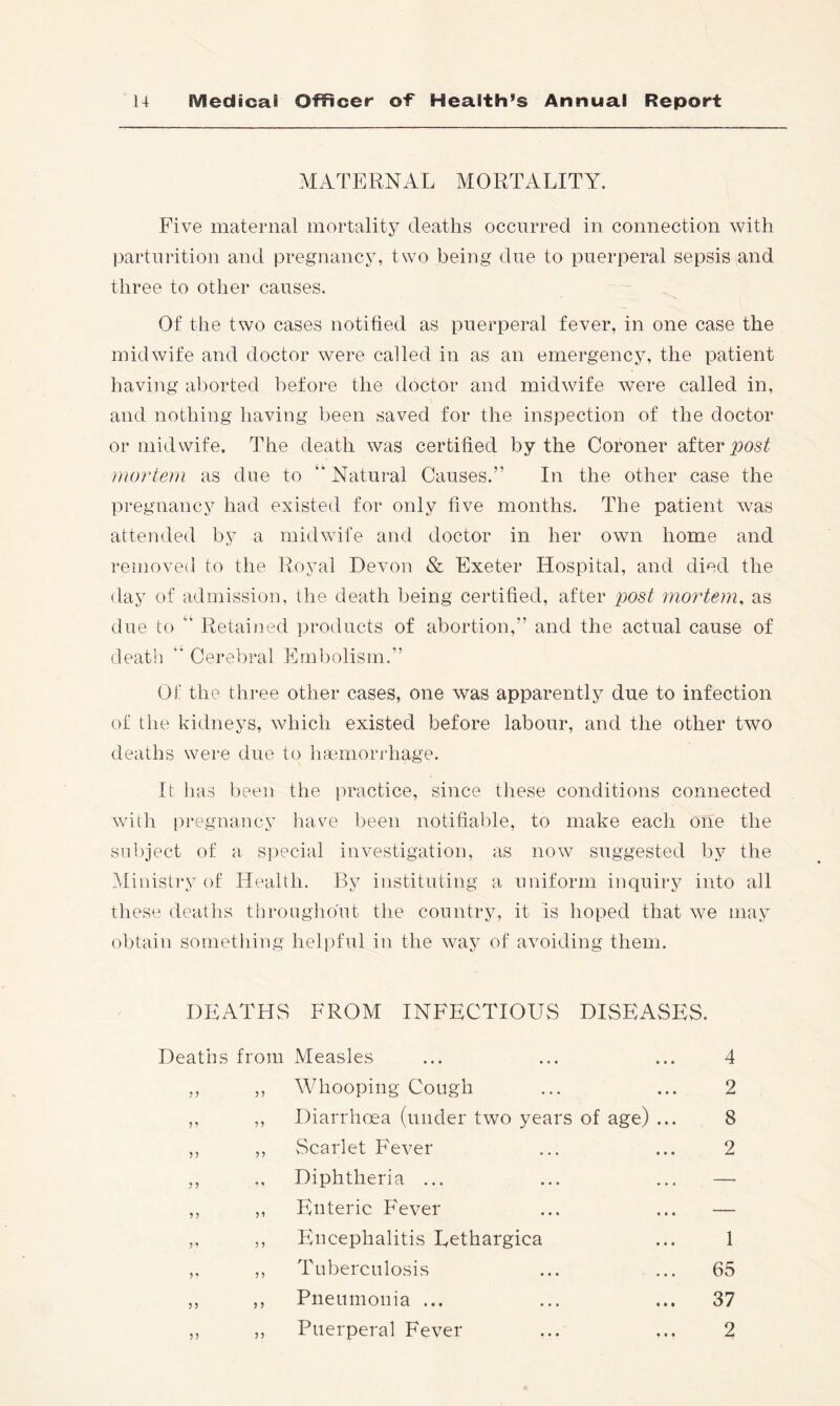 MATERNAL MORTALITY. Five maternal mortality deaths occurred in connection with l^arturition and pregnancy, two being due to puerperal sepsis and three to other causes. Of the two cases notified as puerperal fever, in one case the midwife and doctor were called in as an emergency, the patient having aborted before the doctor and midwfife were called in, and nothing having been saved for the inspection of the doctor or midwife. The death was certified by the Coroner after mortem as due to “ Natural Causes.” In the other case the pregnancy had existed for only five months. The patient w'as attended by a midwfife and doctor in her own home and removed to the Royal Devon & Exeter Hospital, and died the day of admission, the death being certified, after post mortem, as due to Retained products of abortion,” and the actual cause of death “ Cerebral Embolism,” Of the three other cases, one was apparently due to infection of the kidneys, which existed before labour, and the other two deaths were due to ha3morrhage. It has been the practice, since these conditions connected with pregnancy have been notifiable, to make each one the sul)ject of a special investigation, as now suggested by the Ministry of Health. By instituting a uniform inquiry into all these deaths througiidut the country, it is hoped that we may obtain sornetliing helpful in the way of avoiding them. DEATHvS FROM INFECTIOUS DISEASES. Deaths from Measles ... ... ... 4 ,, ,, Whooping Cough ... ... 2 ,, ,, Diarrhoea (under two years of age) ... 8 ,, ,, Scarlet Fever ... ... 2 ,, ,, Diphtheria ... ... ... — ,, ,, Enteric Fever ... ... — ,, ,, Encephalitis Lethargica ... 1 ,, ,, Tuberculosis ... ... 65 ,, ,, Pneumonia ... ... ... 37 ,, ,, Puerperal Fever ... ... 2