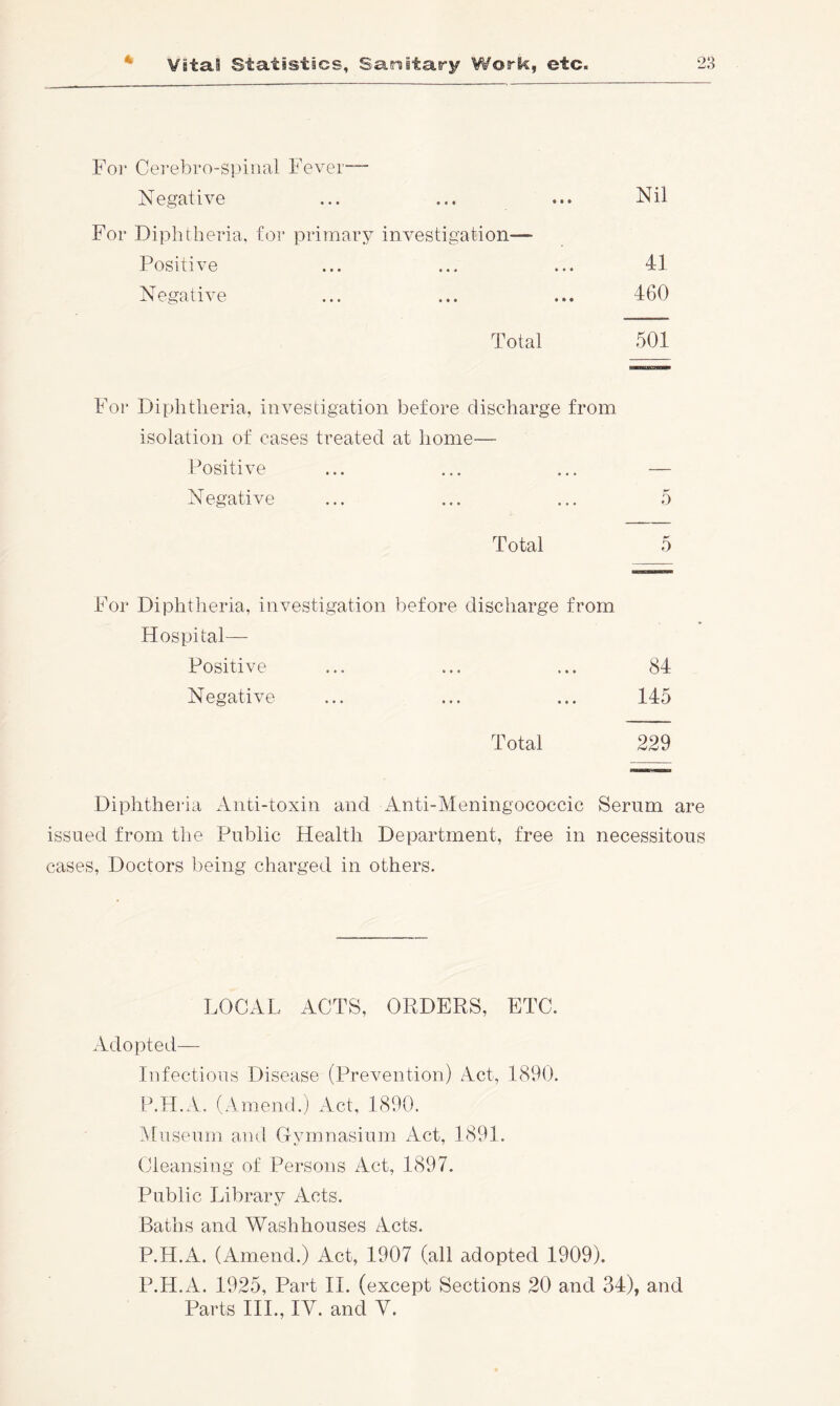 Fo]‘ Cei-ebro-S}3iiial Fever” Negative ... ... ... Nil For Diphtheria, for primary investigation— Positive ... ... ... 41 Negative ... ... ... 460 Total 501 For Diphtheria, investigation before discharge from isolation of cases treated at home— Positive ... ... ... — Negative ... ... ... 5 Total 5 For Diphtheria, investigation before discharge from Hospital—- Positive ... ... ... 84 Negative ... ... ... 145 Total 229 Diphtheria Anti-toxin and iVnti-Meningococcic Serum are issued from the Public Health Department, free in necessitous cases. Doctors being charged in others. LOCAL ACTS, ORDERS, ETC. Adopted— Infections Disease (Prevention) Act, 1890. P.H.A. (Amend.) Act, 1890. Museum aud Gymnasium Act, 1891. Cleansing of Persons Act, 1897. Public Library Acts. Baths and Washhouses Acts. P.H.A. (Amend.) Act, 1907 (all adopted 1909). P.H.A. 1925, Part II. (except Sections 20 and 34), and Parts IIP, lY. and V.