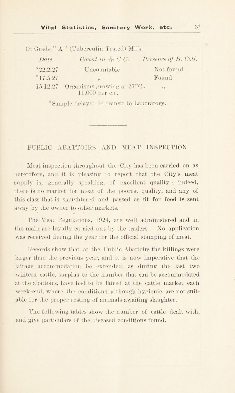 Oi: Grade “ A ” (Tubercnliii Tested) Milk-- Date. CoiDit ill -ft) C.C. Presence of B. Coli. 22.2.27 Uncoiiiitabie Not found 'M7.5.27 ,, Found 15.12.27 Organisms growing at 37^0., „ 11,000 per C.C. Sainpie delayeil in transit to Laboratory. PUBLIC ABATTOIRS AND MEAT INSPECTION. Meat inspection tlirougliont the City has been carried on as heretofore, and it is pleasing to report that the City’s meat supply is, generally speaking, of excellent quality ; indeed, there is no market for meat of the poorest quality, and any of this class that is slaughtered and passed as fit for food is sent away by the owner to other markets. The Meat Regulations, 1921, are well administered and in the main are loyally carried out by the traders. No application was received during the year for the official stamping of meat. Records show tliat at the Public Abattoirs the killings were larger than the previous year, and it is now imperative that the lairage accommodation be extended, as during the last two winters, cattle, surplus to the nunibei* that can be accommodated at the abattoirs, have had to be laired at the cattle market each wmek-end, where the conditions, although hygienic, are not suit- able for the proper resting of animals awaiting slaughter. The following tables show the number of cattle dealt with, and give pailiculars of the diseased conditions found.