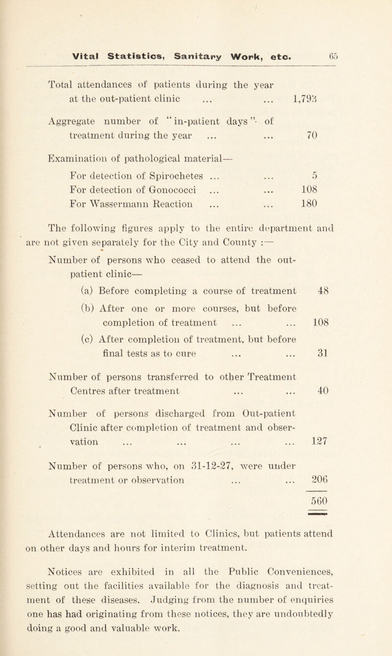 Total attendances of patients during the year at the out-patient clinic ... ... 1,79H Aggregate number of “ in-patient days ”• of treatment during the year ... ... 70 Examination of pathological material— For detection of Spirochetes ... ... 5 For detection of Gonococci ... ... 108 For Wassermann Reaction ... ... 180 The following figures apply to the entire department and are not given separately for the City and County :— * Number of persons who ceased to attend the out- patient clinic— (a) Before completing a course of treatment 48 (b) After one or more courses, but before completion of treatment ... ... 108 (c) After completion of treatment, but before final tests as to cure ... ... 31 Number of persons transferred to other Treatment Centres after treatment ... ... 40 Number of persons discharged from Out-patient Clinic after completion of treatment and obser- vation ... ... ... ... 127 Number of persons who, on 31-12-27, were under treatment or observation ... ... 206 560 Attendances are not limited to Clinics, but patients attend on other days and hours for interim treatment. Notices are exhibited in all the Public Conveniences, setting out the facilities available for the diagnosis and treat- ment of these diseases. Judging from the number of enquiries one has had originating from these notices, they are undoubtedly doing a good and valuable work.