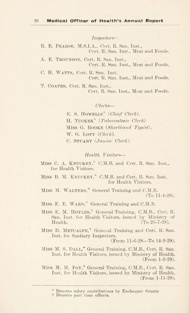 Inspectors— R. B. Pearse, M.S.I.A., Cert. R. San. Inst., Cert. R. San. Inst., Meat and Foods. A. E. Trounson, Cert. R. San. Inst., Cert. R. San. Inst., Meat and Foods. C. H. M^atts, Cert. R. San. Inst. Cert. R. San. Inst., Meat and Foods. T. Coates, Cert. R. San. Inst., Cert. R. San. Inst., Meat and Foods. Clerks— F. S. Howells (Chief Clerk). H. Tucker (Tiiherculosis Clerk) Miss G. Rooke (Chorthcuid Typist). W. G. Lott (Clerk). C. Stuart UiDnor Clerk). Rea Ith Visi tors— Miss C. xL. Knuckey,' C.M.B. and Cert. R. San. Inst., for Health Visitors. Miss B. M. Knuckey,' C.M.B. and Cert. R. San. Inst. for Health Visitors. Miss M. Walters, General Training and C.M.B. (To 11-4-28). Miss F. IC. Ward, General Training and C.M.B. Miss E. M. Hoyles, General Training, C.M.B., Cert. R. San. Inst, for Health Visitors, issued by Ministry of Health. (To 2G-7-28). Miss D. Metcalfe, General Training and Cert. R. San. Inst, foi Sanitary Inspectors. (From 11-6-28—To l4-9-28j. Miss M. S. Dall,*^ General Training, C.M.B., Cert. R. San. Inst, for Health Visitoi's, issued by Ministry of Health. (From 1-9-28). Miss M. M. Foy, General Training, C.M.B., Cert. R. San. Inst, for Health Visitors, issued by Ministry of Health. (From 1-11-28). * Denotes salary contributions by Exchequer Grants t Denotes part time officers.
