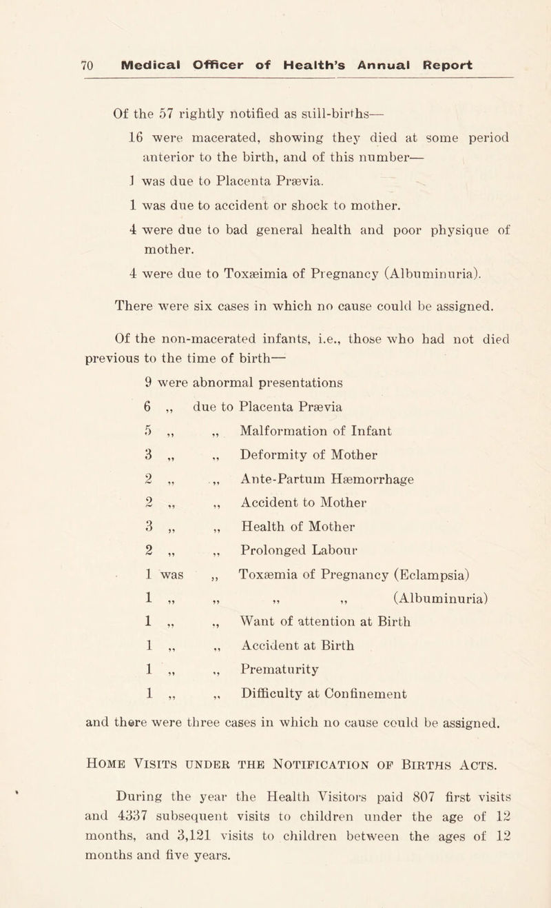 Of the 57 rightly notified as siill-births— 16 were macerated, showing they died at some period anterior to the birth, and of this number— .1 was due to Placenta Prsevia. 1 was due to accident or shock to mother. 4 were due to bad general health and poor physique of mother. 4 were due to Toxseimia of Pregnancy (Albuminuria). There were six cases in which no cause could be assigned. Of the non-macerated infants, i.e., those who had not died previous to the time of birth— 9 were abnormal presentations 6 ,, due to Placenta Prsevia 5 „ 3 „ 2 „ 2 „ 3 „ 2 „ 1 was 1 „ 1 „ 1 „ 1 „ 1 „ 99 Malformation of Infant Deformity of Mother Ante-Partum Haemorrhage Accident to Mother Health of Mother Prolonged Labour Toxaemia of Pregnancy (Eclampsia) „ ,, (Albuminuria) Want of attention at Birth Accident at Birth Prematurity Difficulty at Confinement and there were three cases in which no cause could be assigned. Home Visits under the Notification of Births Acts. During the year the Health Visitors paid 807 first visits and 4337 subsequent visits to children under the age of 12 months, and 3,121 visits to children between the ages of 12 months and five years.