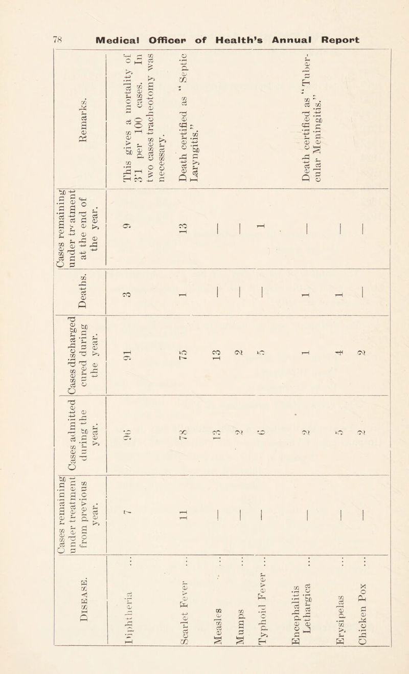 m c3 O) •rX) C 0) «4-l ^ S O c ^ a> >j CP -(j (1) OJ Xfl U2 Ti Pi a O 1^ -+-3 0-3 Qj C rH O Oj r/2 CC O cu o a m ' ' P> r^ a; ^ cs Cl &j3 m • i-H t. ' ‘ ^ C5 03 O xa O o O) o • ^ -i^ o Cb C/i w '*y^ d O) ca - •c . -p 03 • p-H <X) -UJ % ^ c c ^ CC cr. CO CP W '' . c3 m • 1-^ ^ - 'd 03 03 O ^ dn / 03’ ^ Q O 03 -M a 03 ft dJ O) bJD ?-l c3 ■ rH F-^ o 03 03 03 03 C3 O bi3 G G a> 05 nG o Oj 03 c3 03 03 03 C3 o 03 -Jj ci C 03 •o >J 03 .1—1 s f 03 03 03 Ol 03 d G O G 03 > 03 a <—1 o o3 03 kC CO CO OJ lO 'X: cc cH G^^ *o H 03 H 03 I-H CP Of P' o 4-1 o (G o c/} o > Xfl Gj >0 03 • rH 03 o Pg 44J • • bjD in Cu Cm xn Xfl C5 ^ i:^ g5 'o G o c?3 O G. a G c G- tc a O 03 G cH O o • r4 03 s- o (GJ O • ^ O