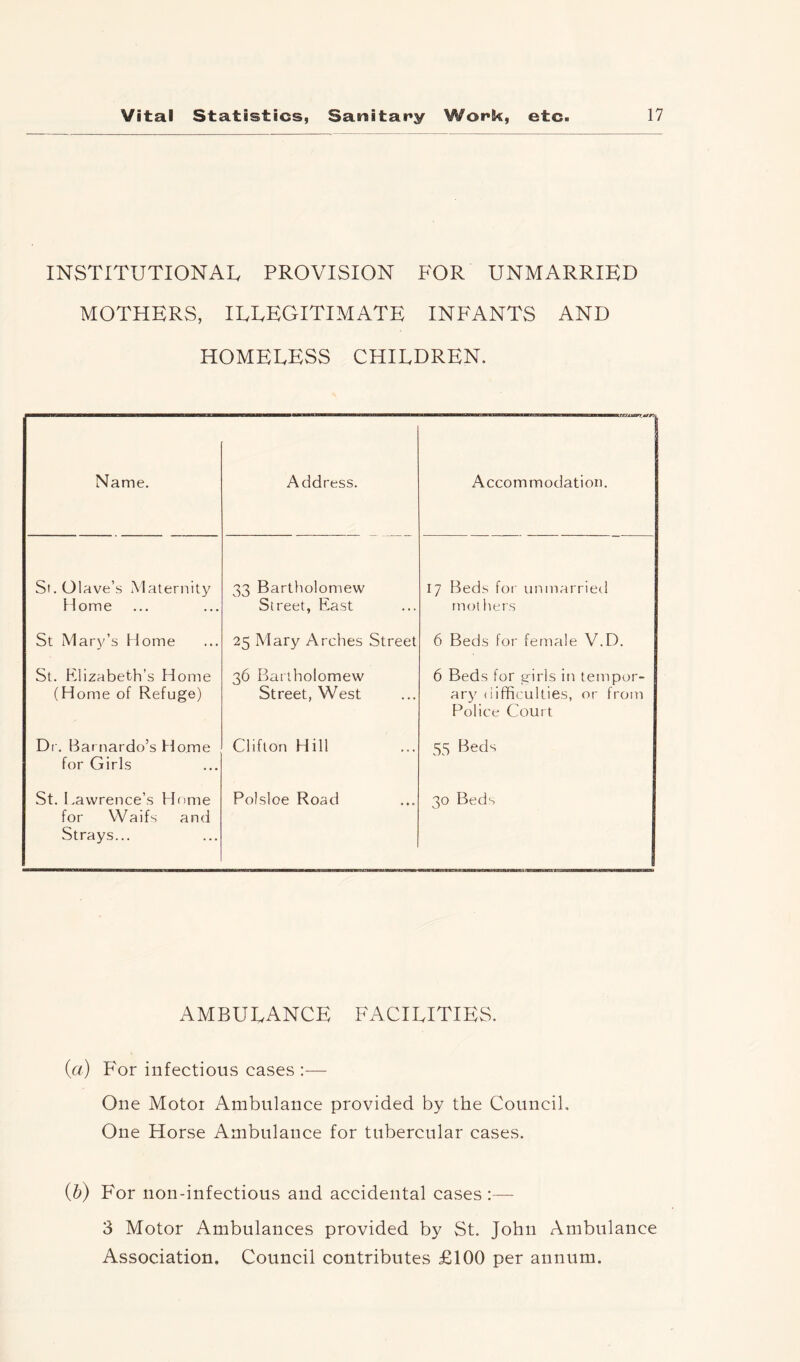 INSTITUTIONAL PROVISION FOR UNMARRIED MOTHERS, ILLEGITIMATE INFANTS AND HOMELESS CHILDREN. Name. Address. Accommodation. St. Olave’s Maternity Home 33 Bartholomew Street, East 17 Beds for unmarried mot hers St Mary’s Home 25 Mary Arches Street 6 Beds for female V.D. St. Elizabeth's Home (Home of Refuge) 36 Bartholomew Street, West 6 Beds for erirls in tempor- ary difficulties, or from Police Court Dr. Barnardo’s Home for Girls Clifton Hill 55 Beds St. Lawrence’s Home for Waifs and Strays... Polsloe Road 30 Beds AMBULANCE FACILITIES. (a) For infectious cases :— One Motor Ambulance provided by the Council. One Horse Ambulance for tubercular cases. (b) For non-infectious and accidental cases :— 3 Motor Ambulances provided by St. John Ambulance Association. Council contributes £100 per annum.