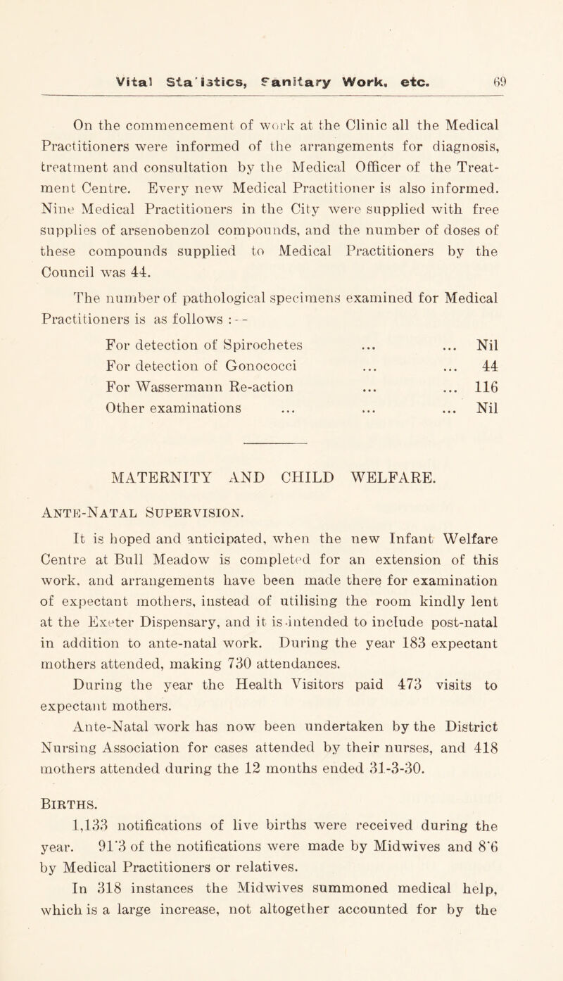 On the commencement of work at the Clinic all the Medical Practitioners were informed of the arrangements for diagnosis, treatment and consultation by the Medical Officer of the Treat- ment Centre. Every new Medical Practitioner is also informed. Nine Medical Practitioners in the City were supplied with free supplies of arsenobenzol compounds, and the number of doses of these compounds supplied to Medical Practitioners by the Council was 44. The number of pathological specimens examined for Medical Practitioners is as follows : -- For detection of Spirochetes For detection of Gonococci For Wassermann Re-action Other examinations Nil 44 116 Nil MATERNITY AND CHILD WELFARE. Ante-Natal Supervision. It is hoped and anticipated, when the new Infant Welfare Centre at Bull Meadow is completed for an extension of this work, and arrangements have been made there for examination of expectant mothers, instead of utilising the room kindly lent at the Exeter Dispensary, and it is-intended to include post-natal in addition to ante-natal work. During the year 183 expectant mothers attended, making 730 attendances. During the year the Health Visitors paid 473 visits to expectant mothers. Ante-Natal work has now been undertaken by the District Nursing Association for cases attended by their nurses, and 418 mothers attended during the 12 months ended 31-3-30. Births. 1,133 notifications of live births were received during the year. 91'3 of the notifications were made by Midwives and 8*6 by Medical Practitioners or relatives. In 318 instances the Midwives summoned medical help, which is a large increase, not altogether accounted for by the