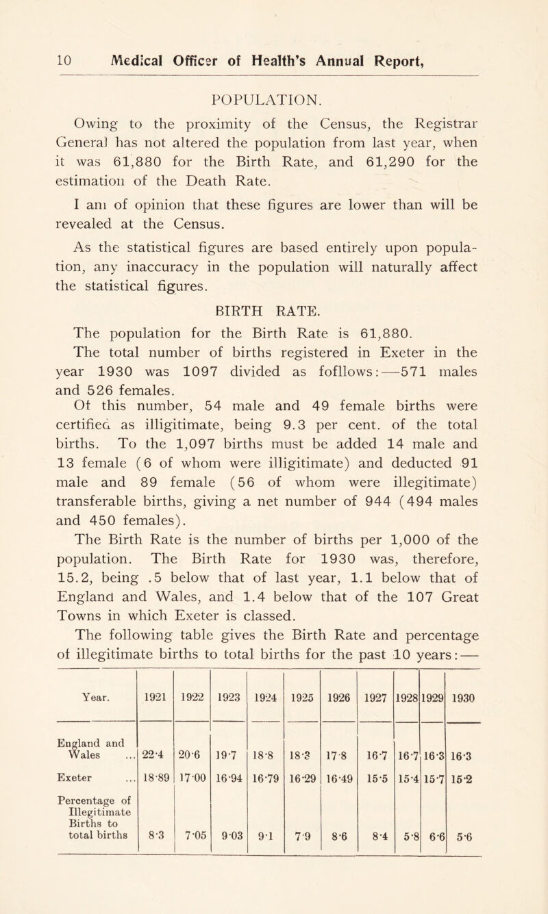 POPULATION. Owing to the proximity of the Census, the Registrar Genera] has not altered the population from last year, when it was 61,880 for the Birth Rate, and 61,290 for the estimation of the Death Rate. I am of opinion that these figures are lower than will be revealed at the Census. As the statistical figures are based entirely upon popula- tion, any inaccuracy in the population will naturally affect the statistical figures. BIRTH RATE. The population for the Birth Rate is 61,880. The total number of births registered in Exeter in the year 1930 was 1097 divided as fofllows:—571 males and 526 females. Of this number, 54 male and 49 female births were certified as illigitimate, being 9.3 per cent, of the total births. To the 1,097 births must be added 14 male and 13 female (6 of whom were illigitimate) and deducted 91 male and 89 female (56 of whom were illegitimate) transferable births, giving a net number of 944 (494 males and 450 females). The Birth Rate is the number of births per 1,000 of the population. The Birth Rate for 1930 was, therefore, 15.2, being .5 below that of last year, 1.1 below that of England and Wales, and 1.4 below that of the 107 Great Towns in which Exeter is classed. The following table gives the Birth Rate and percentage of illegitimate births to total births for the past 10 years: — Year. 1921 1922 1923 19-24 1925 1926 1927 1928 1929 1930 England and Wales 22-4 20-6 19-7 18-8 18-3 17-8 16-7 16*7 16*3 16-3 Exeter 18-89 17-00 16-94 16-79 16-29 16-49 15*5 15-4 15-7 15-2 Percentage of Illegitimate Births to total births 8-3 7-05 9-03 9-1 7-9 8-6 8-4 5-8 6*6 5-6