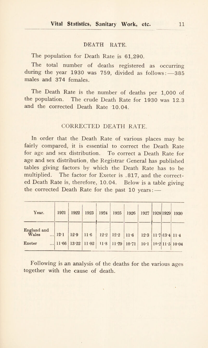 DEATH RATE. The population for Death Rate is 61,290. The total number of deaths registered as occurring during the year 1930 was 759, divided as follows:—385 males and 374 females. The Death Rate is the number of deaths per 1,000 of the population. The crude Death Rate for 1930 was 12.3 and the corrected Death Rate 10.04. CORRECTED DEATH RATE. In order that the Death Rate of various places may be fairly compared, it is essential to correct the Death Rate for age and sex distribution. To correct a Death Rate for age and sex distribution, the Registrar General has published tables giving factors by which the Death Rate has to be multiplied. The factor for Exeter is .817, and the correct- ed Death Rate is, therefore, 10.04. Below is a table giving the corrected Death Rate for the past 10 years: — Year. 1921 1922 1923 1924 1925 1926 1927 1928 1929 1930 England and Wales 12-1 12-9 11-6 12-2 12-2 11-6 12-3 11-7 113-4 11-4 Exeter 11-66 13-22 11 02 11-8 11-29 10-71 10-1 10-2 11-5 10-04 Following is an analysis of the deaths for the various ages together with the cause of death.