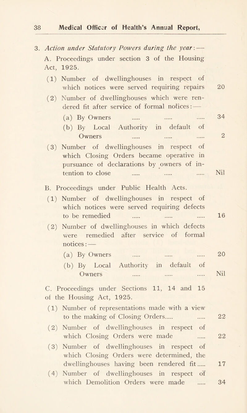 3. Action under Statutory Powers during the year: — A. Proceedings under section 3 of the Housing Act, 1925. (1) Number of dwellinghouses in respect of which notices were served requiring repairs 20 (2) Number of dwellinghouses which were ren- dered fit after service of formal notices: — (a) By Owners 34 (b) By Local Authority in default of Owners 2 (3) Number of dwellinghouses in respect of which Closing Orders became operative in pursuance of declarations by owners of in- tention to close Nil B. Proceedings under Public Health Acts. (1) Number of dwellinghouses in respect of which notices were served requiring defects to be remedied 16 (2) Number of dwellinghouses in which defects were remedied after service of formal notices: — (a) By Owners 20 (b) By Local Authority in default of Owners Nil C. Proceedings under Sections 11, 14 and 15 of the Housing Act, 1925. (1) Number of representations made with a view to the making of Closing Orders 22 (2) Number of dwellinghouses in respect of which Closing Orders were made 22 (3) Number of dwellinghouses in respect of which Closing Orders were determined, the dwellinghouses having been rendered fit 17 (4) Number of dwellinghouses in respect of which Demolition Orders were made 34