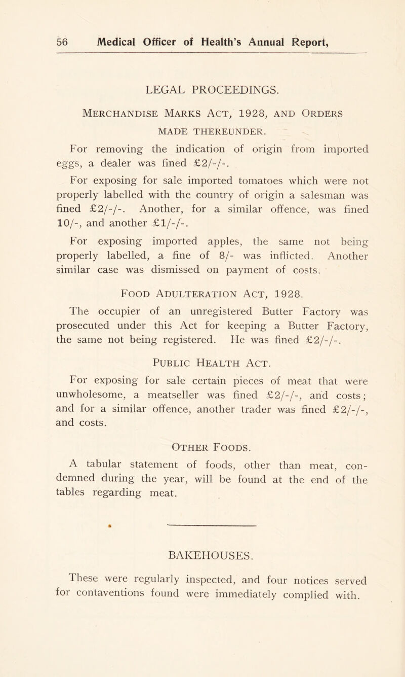 LEGAL PROCEEDINGS. Merchandise Marks Act/ 1928, and Orders MADE thereunder. For removing the indication of origin from imported eggs, a dealer was fined £2/-/-. For exposing for sale imported tomatoes which were not properly labelled with the country of origin a salesman was fined £2/-/-. Another, for a similar offence, was fined 10/-, and another £1/-/-. For exposing imported apples, the same not being properly labelled, a fine of 8/- was inflicted. Another similar case was dismissed on payment of costs. Food Adulteration Act, 1928. The occupier of an unregistered Butter Factory was prosecuted under this Act for keeping a Butter Factory, the same not being registered. He was fined £2/-/-. Public Health Act. For exposing for sale certain pieces of meat that were unwholesome, a meatseller was fined £2/-/-, and costs; and for a similar offence, another trader was fined £2/-/-, and costs. Other Foods. A tabular statement of foods, other than meat, con- demned during the year, will be found at the end of the tables regarding meat. ft BAKEHOUSES. These were regularly inspected, and four notices served for contaventions found were immediately complied with.