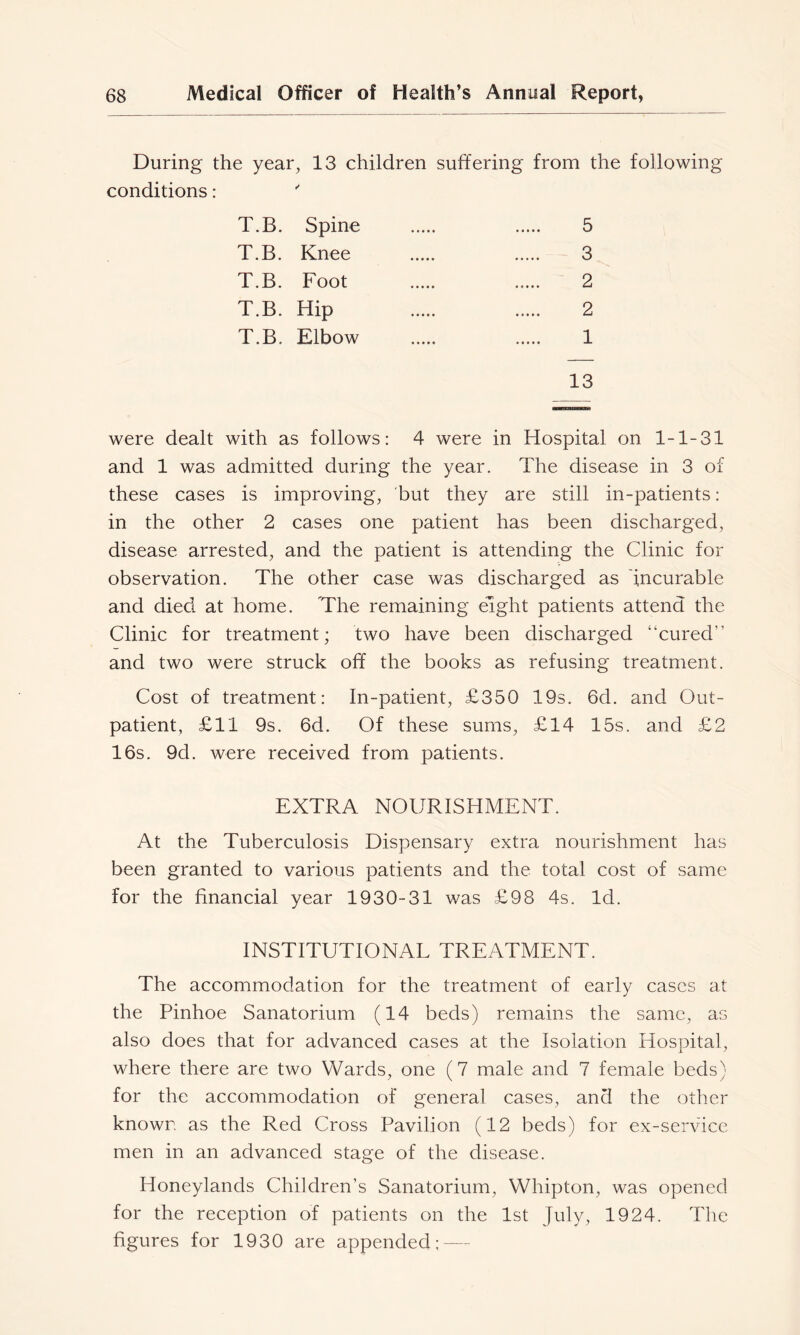 During the year, 13 children suffering from the following conditions: ' T.B. Spine 5 T.B. Knee 3 T.B. Foot 2 T.B. Hip 2 T.B. Elbow 1 13 were dealt with as follows: 4 were in Hospital on 1-1-31 and 1 was admitted during the year. The disease in 3 of these cases is improving, but they are still in-patients: in the other 2 cases one patient has been discharged, disease arrested, and the patient is attending the Clinic for observation. The other case was discharged as 'incurable and died at home. The remaining eight patients attend the Clinic for treatment; two have been discharged “cured” and two were struck off the books as refusing treatment. Cost of treatment: In-patient, £350 19s. 6d. and Out- patient, £11 9s. 6d. Of these sums, £14 15s. and £2 16s. 9d. were received from patients. EXTRA NOURISHMENT. At the Tuberculosis Dispensary extra nourishment has been granted to various patients and the total cost of same for the financial year 1930-31 was £98 4s. Id. INSTITUTIONAL TREATMENT. The accommodation for the treatment of early cases at the Pinhoe Sanatorium (14 beds) remains the same, as also does that for advanced cases at the Isolation Hospital, where there are two Wards, one (7 male and 7 female beds) for the accommodation of general cases, and the other known as the Red Cross Pavilion (12 beds) for ex-service men in an advanced stage of the disease. Honeylands Children’s Sanatorium, Whipton, was opened for the reception of patients on the 1st July, 1924. The figures for 1930 are appended; —