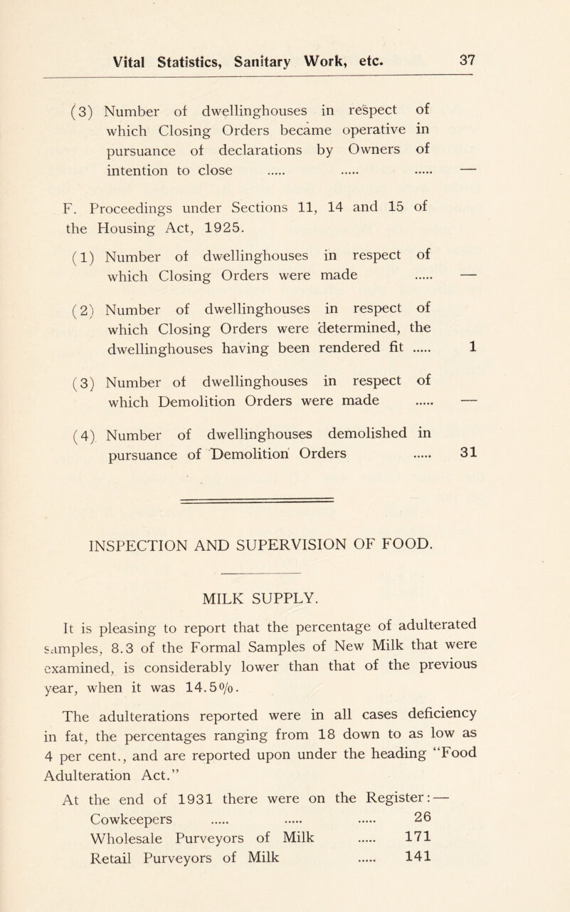 (3) Number of dwellinghouses in respect of which Closing Orders became operative in pursuance of declarations by Owners of intention to close — F. Proceedings under Sections 11, 14 and 15 of the Housing Act, 1925. (1) Number of dwellinghouses in respect of which Closing Orders were made — (2) Number of dwellinghouses in respect of which Closing Orders were determined, the dwellinghouses having been rendered fit 1 (3) Number of dwellinghouses in respect of which Demolition Orders were made — (4) Number of dwellinghouses demolished in pursuance of Demolition Orders 31 INSPECTION AND SUPERVISION OF FOOD. MILK SUPPLY. It is pleasing to report that the percentage of adulterated samples, 8.3 of the Formal Samples of New Milk that were examined, is considerably lower than that of the previous year, when it was 14.5o/o. The adulterations reported were in all cases deficiency in fat, the percentages ranging from 18 down to as low as 4 per cent., and are reported upon under the heading ‘ Food Adulteration Act.” At the end of 1931 there were on the Register: — Cowkeepers 2 b Wholesale Purveyors of Milk 171 Retail Purveyors of Milk 141