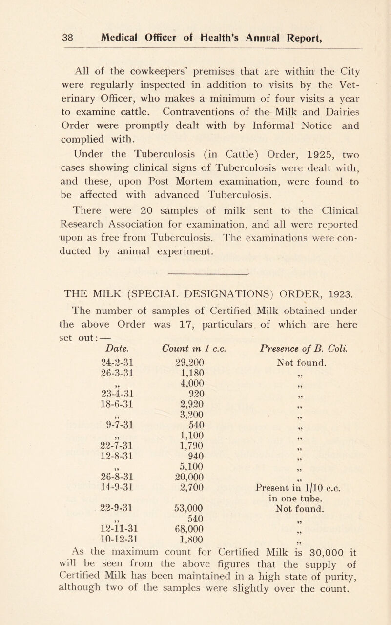 All of the cowkeepers’ premises that are within the City were regularly inspected in addition to visits by the Vet- erinary Officer, who makes a minimum of four visits a year to examine cattle. Contraventions of the Milk and Dairies Order were promptly dealt with by Informal Notice and complied with. Under the Tuberculosis (in Cattle) Order, 1925, two cases showing clinical signs of Tuberculosis were dealt with, and these, upon Post Mortem examination, were found to be affected with advanced Tuberculosis. There were 20 samples of milk sent to the Clinical Research Association for examination, and all were reported upon as free from Tuberculosis. The examinations were con- ducted by animal experiment. THE MILK (SPECIAL DESIGNATIONS) ORDER, 1923. The number of samples of Certified Milk obtained under the above Order was 17, particulars of which are here set out:— Date. Count m 1 c.c. Presence of B. 24-2-31 29,200 Not found 26-3-31 1,180 11 ) 1 4,000 11 23-4-31 920 11 18-6-31 2,920 11 ii 3,200 11 9-7-31 540 11 ii 1,100 11 22-7-31 1,790 11 12-8-31 940 11 ii 5,100 11 26-8-31 20,000 11 14-9-31 2,700 Present in 1/10 in one tube. 22-9-31 53,000 Not found. 11 540 11 12-11-31 68,000 1 * 10-12-31 1,800 11 As the maximum count for Certified Milk is 30,000 it will be seen from the above figures that the supply of Certified Milk has been maintained in a high state of purity, although two of the samples were slightly over the count.
