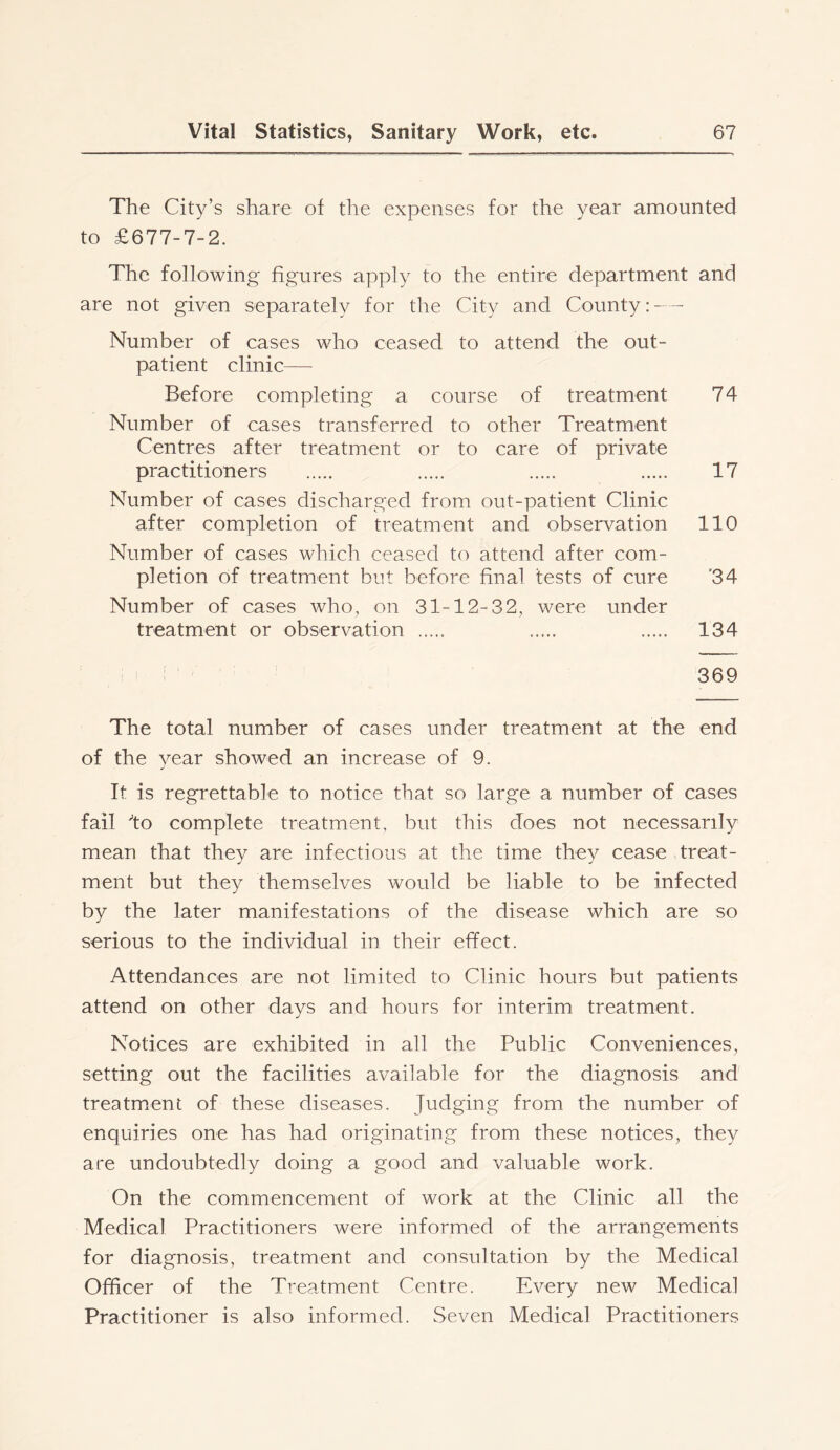 The City’s share of the expenses for the year amounted to £677-7-2. The following figures apply to the entire department and are not given separately for the City and County: — Number of cases who ceased to attend the out- patient clinic—- Before completing a course of treatment 74 Number of cases transferred to other Treatment Centres after treatment or to care of private practitioners 17 Number of cases discharged from out-patient Clinic after completion of treatment and observation 110 Number of cases which ceased to attend after com- pletion of treatment but before final tests of cure ’34 Number of cases who, on 31-12-32, were under treatment or observation 134 369 The total number of cases under treatment at the end of the year showed an increase of 9. It is regrettable to notice that so large a number of cases fail lo complete treatment, but this does not necessarily mean that they are infectious at the time they cease treat- ment but they themselves would be liable to be infected by the later manifestations of the disease which are so serious to the individual in their effect. Attendances are not limited to Clinic hours but patients attend on other days and hours for interim treatment. Notices are exhibited in all the Public Conveniences, setting out the facilities available for the diagnosis and treatment of these diseases. Judging from the number of enquiries one has had originating from these notices, they are undoubtedly doing a good and valuable work. On the commencement of work at the Clinic all the Medical Practitioners were informed of the arrangements for diagnosis, treatment and consultation by the Medical Officer of the Treatment Centre. Every new Medical Practitioner is also informed. Seven Medical Practitioners