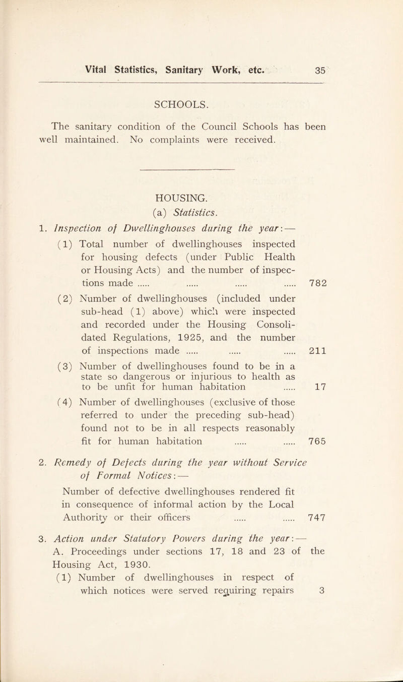 SCHOOLS. The sanitary condition of the Council Schools has been well maintained. No complaints were received. HOUSING. (a) Statistics. 1. Inspection of Dwellinghouses daring the year: — (1) Total number of dwellinghouses inspected for housing defects (under Public Health or Housing Acts) and the number of inspec- tions made 782 (2) Number of dwellinghouses (included under sub-head (1) above) which were inspected and recorded under the Housing Consoli- dated Regulations^ 1925^ and the number of inspections made 211 (3) Number of dwellinghouses found to be in a state so dangerous or injurious to health as to be unfit for human habitation 17 f 4) Number of dwellinghouses (exclusive of those referred to under the preceding sub-head) found not to be in all respects reasonably fit for human habitation 765 2. Remedy of Defects during the year without Service of Formal Notices; — Number of defective dwellinghouses rendered fit in consequence of informal action by the Local Authority or their officers 747 3. Action under Statutory Powers during the year: — A. Proceedings under sections 17, 18 and 23 of the Housing Act, 1930. (1) Number of dwellinghouses in respect of which notices were served re^^uiring repairs 3