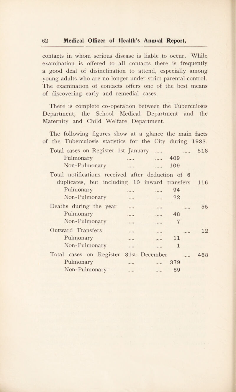 contacts in whom serious disease is liable to occur. 'While examination is offered to all contacts there is frequently a good deal of disinclination to attend, especially among young adults who are no longer under strict parental control. The examination of contacts offers one of the best means of discovering early and remedial cases. There is complete co-operation between the Tuberculosis Department, the School Medical Department and the Maternity and Child Welfare Department. The following figures show at a glance the main facts of the Tuberculosis statistics for the City during 1933. Total cases on Register 1st January 518 Pulmonary 409 Non-Pulmonary 109 Total notifications received after deduction of 6 duplicates, but including 10 inward transfers 116 Pulmonary 94 Non-Pulmonary 22 Deaths during the year 55 Pulmonary 48 Non-Pulmonary 7 Outward Transfers 12 Pulmonary 11 Non-Pulmonary 1 Total cases on Register 31st December 468 Pulmonary 379 Non-Pulmonary 89